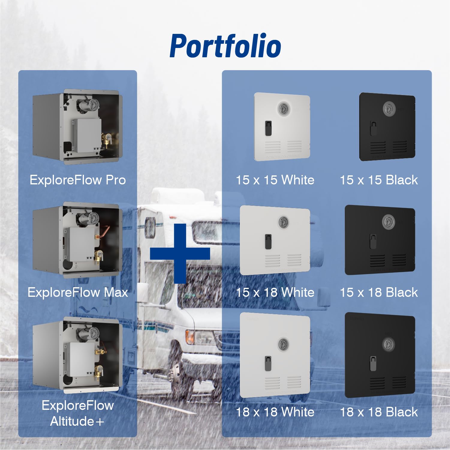 Ranein 15 X 15 Inches Rv Water Heater White Door. Only Door Kit For Ranein Rv Water Heaters