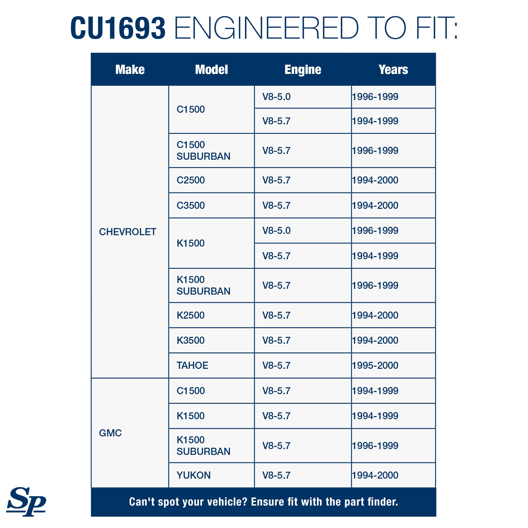 Spectra Premium Cu1693 Radiator, With Eoc And Toc, Compatible With Chevrolet And Gmc