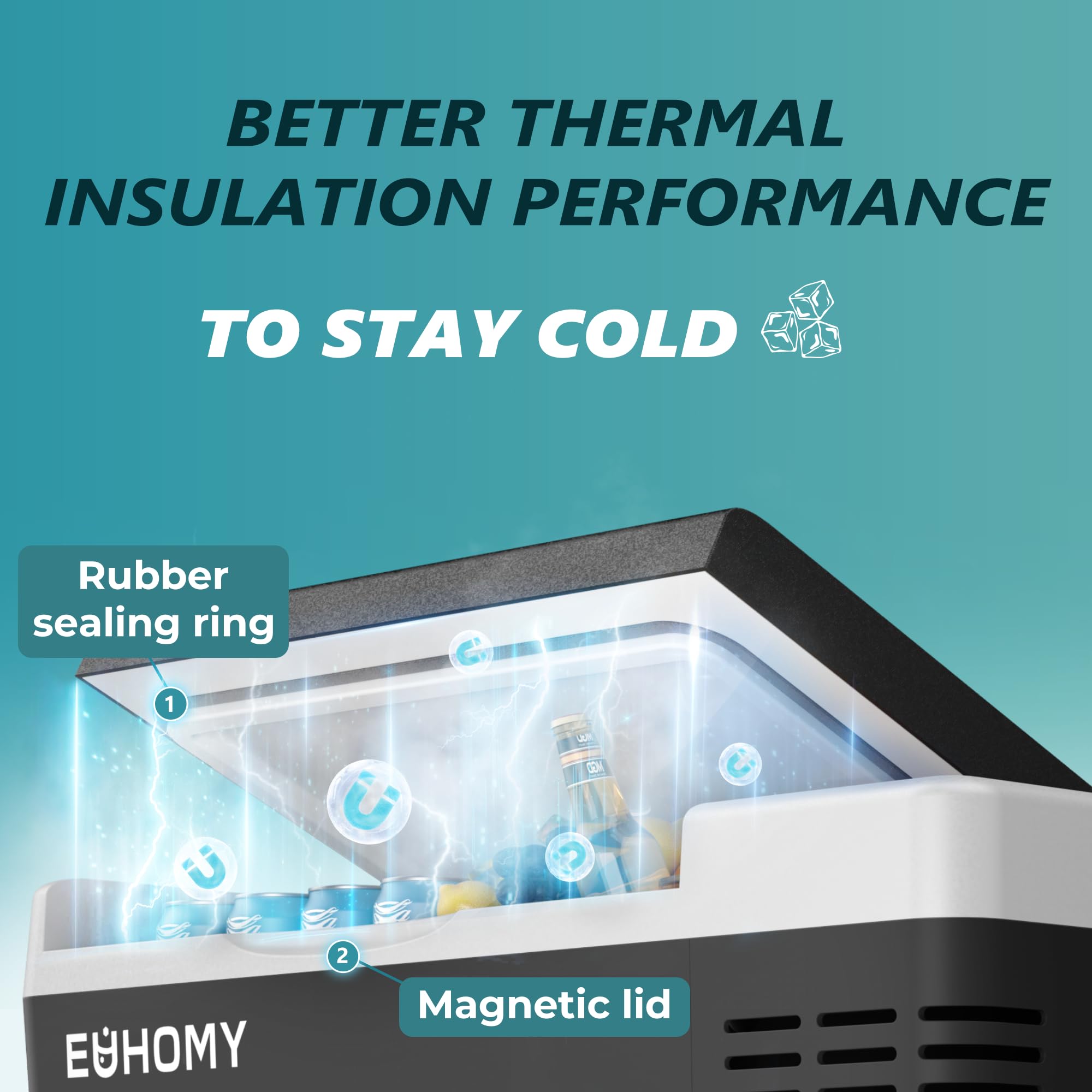 EUHOMY 19QT Portable Electric Cooler -4?~68?, Car Fridge with APP Control, 12/24V DC & 110-240V AC, Black