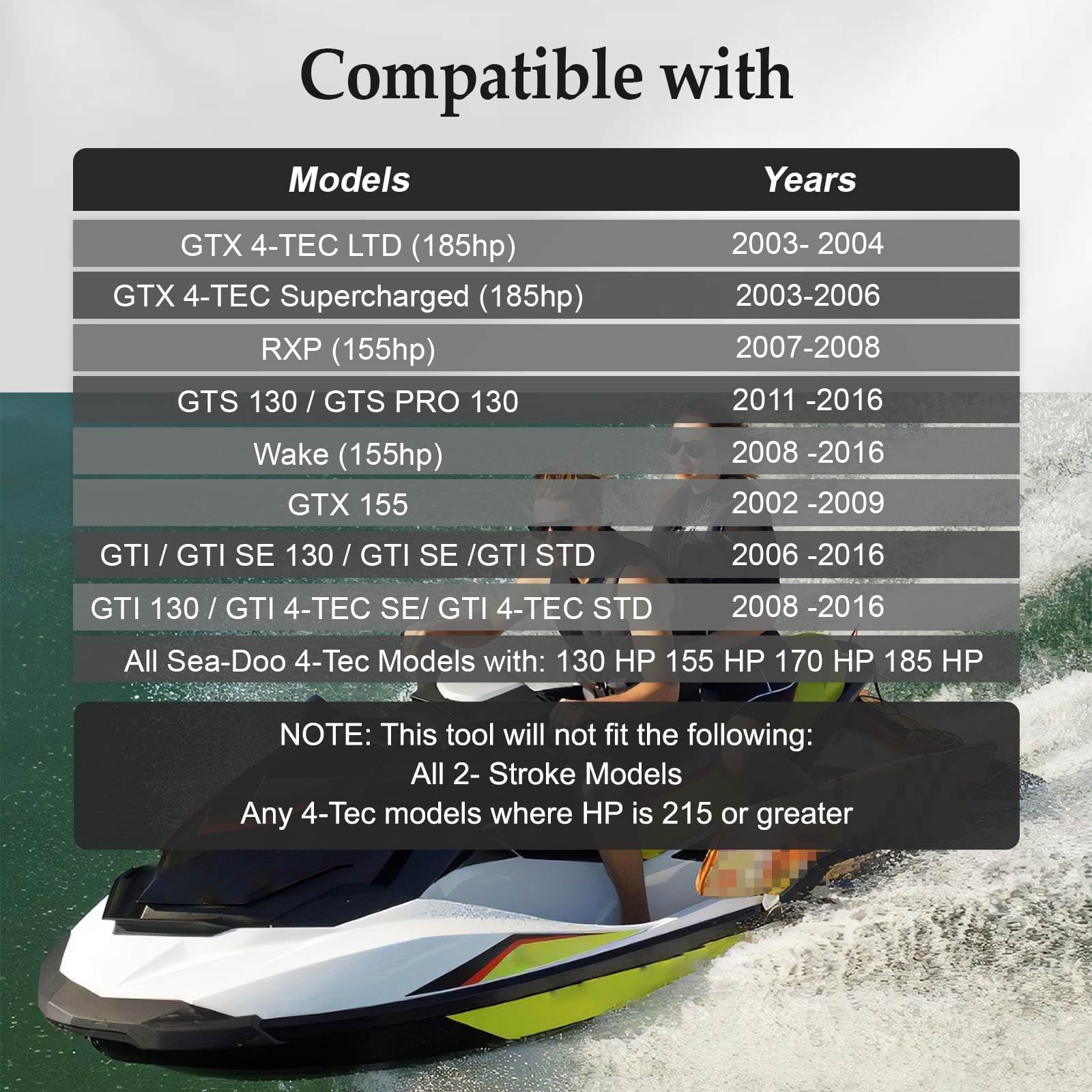 HIMARKLIF Impeller Installation Removal Spline Wrench Tool WR011 Compatible with Sea-Doo GTX/RXP/GTS/WAKE/GTX/GTI 4-Tec 130 155
