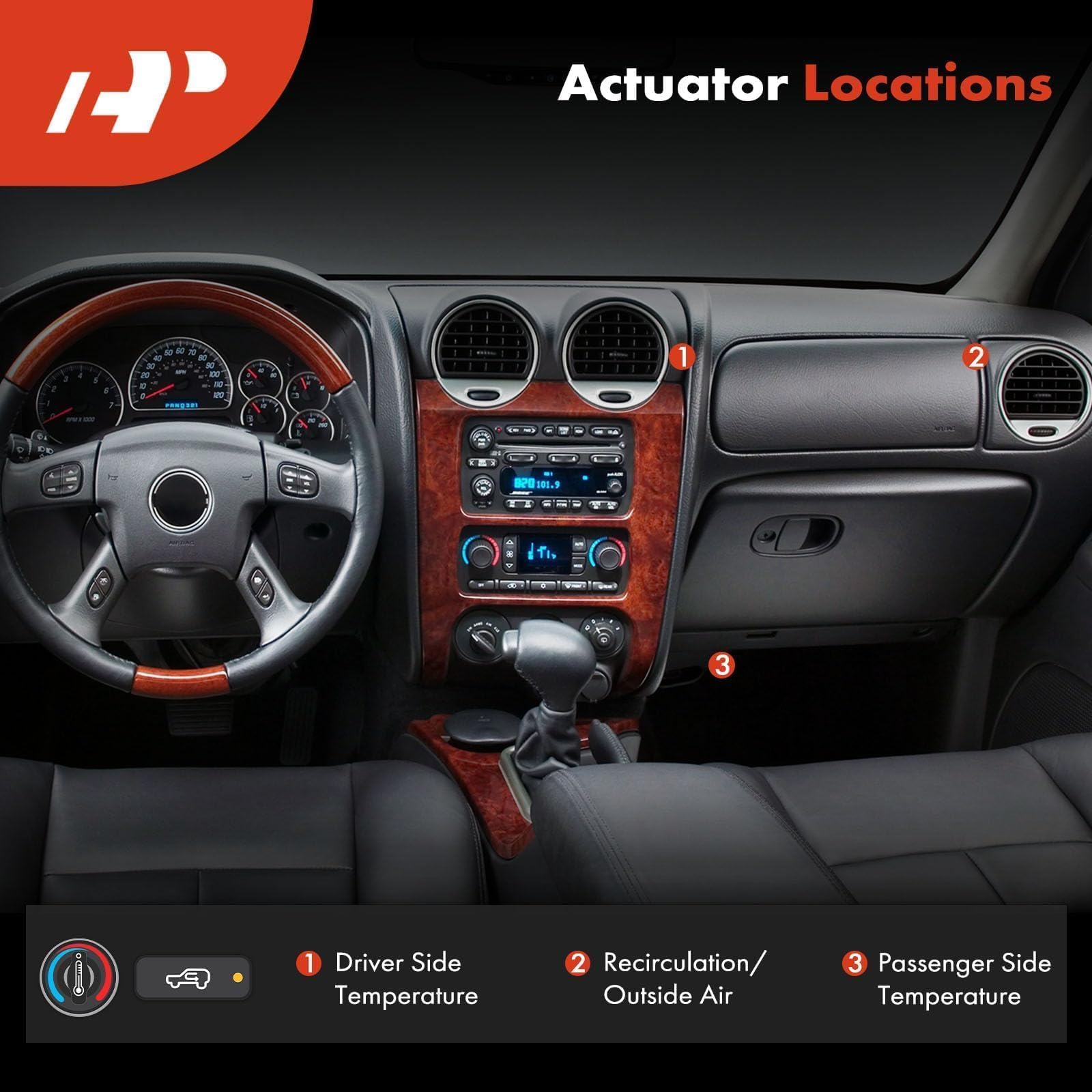 A-Premium 2-Pack HVAC Blend Door Actuator Compatible with Buick, Chevy, Cadillac, GMC, Hummer, Isuzu, Olds & Pontiac Vehicles -