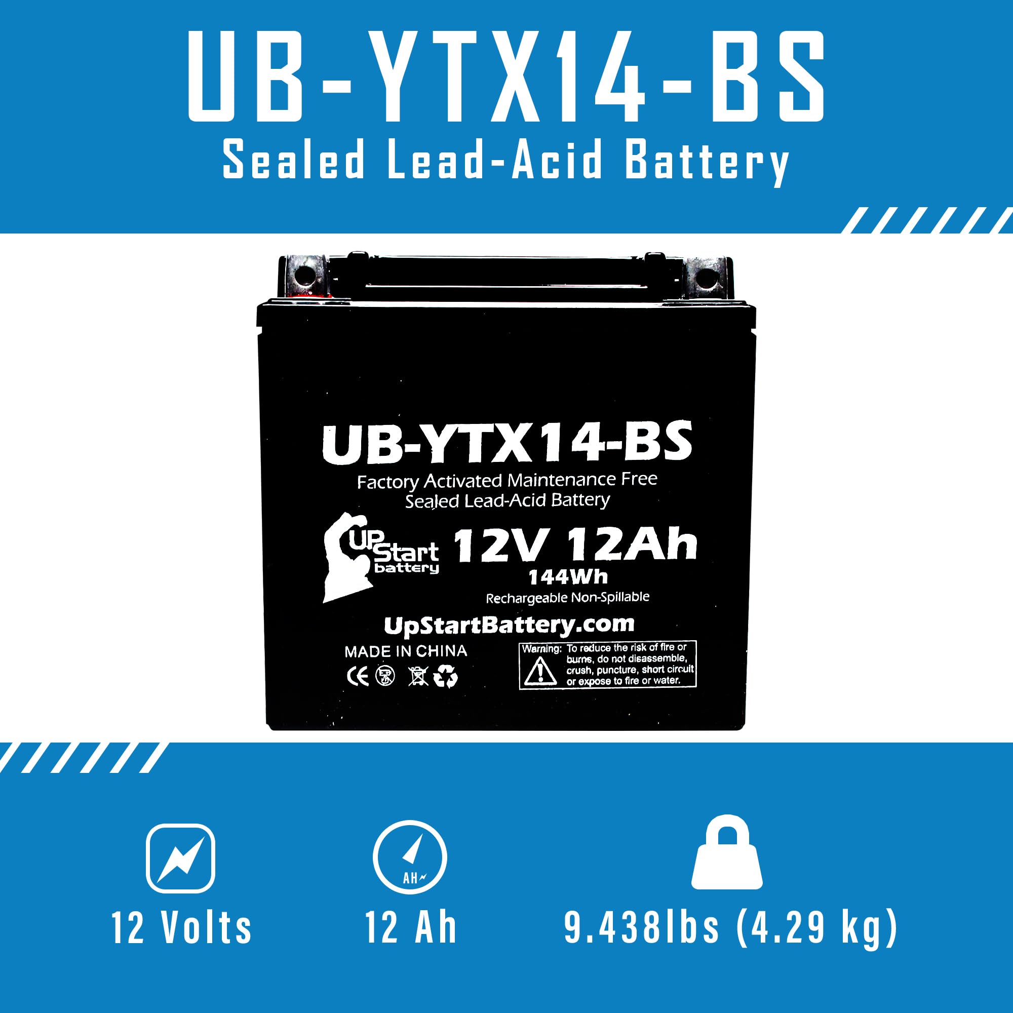 Replacement For 2003 Honda Trx450 Fourtrax Foreman S, Es 450 Cc Factory Activated, Maintenance Free, Atv Battery - 12V, 12Ah, Ub