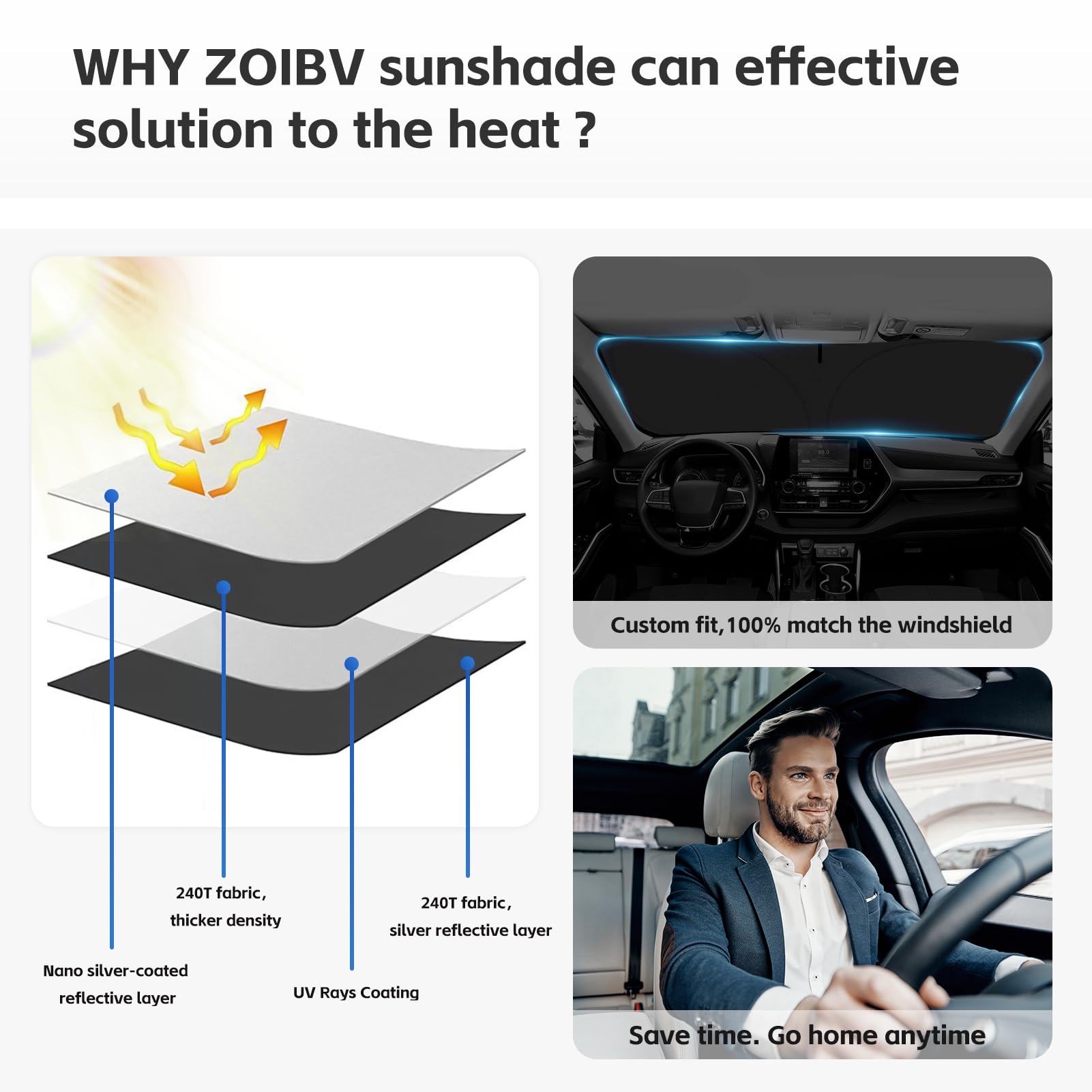 For Honda Civic 2022-2024 2025 Sun Shade Sunshade Windshield Cover, 4-Layer Front Window Shade Custom Fit Civic (Not For 2022 Sp