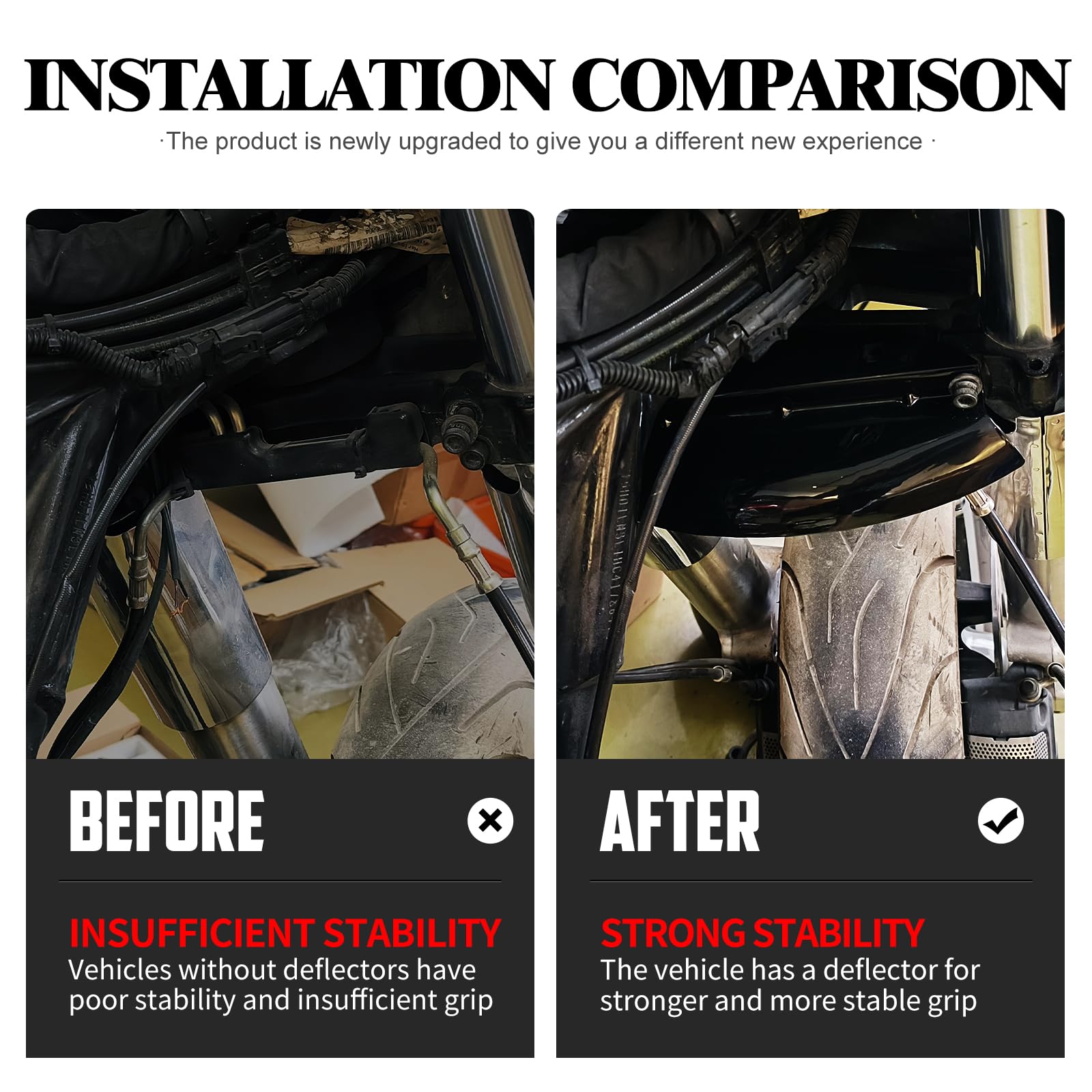 HDBUBALUS Motorcycle Lower Triple Tree Wind Deflector Fit for Harley Touring Electra Glide Road Glide Road King Street Glide 201