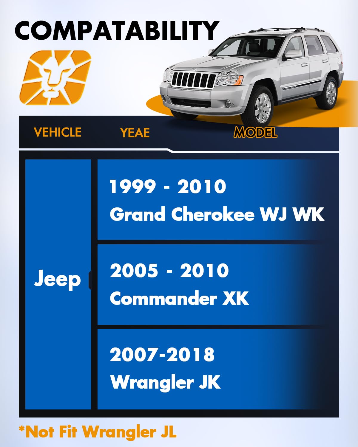 Dynofit 1.5'' 5X5 Wheel Spacers For 2007-2018 Jeep Wrangler Jk, 1999-2010 Grand Cherokee Wj Wk, 71.5Mm Hubcentric Wheel Spacers