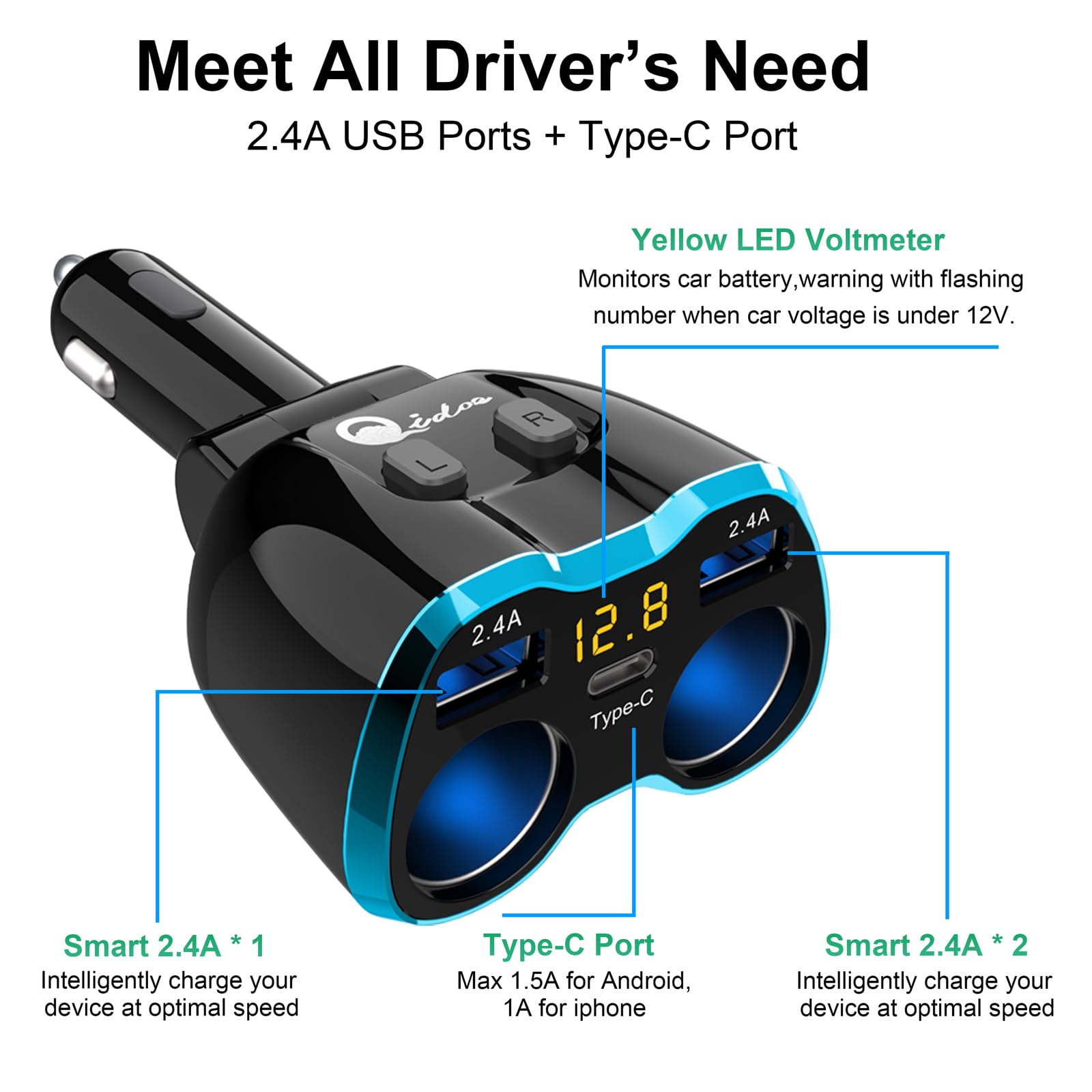 Cigarette Lighter Splitter: Usb C 12V Car Charger Adapter 2 Socket Type C Multi 12 Volt Power Outlet 24V Dc 80W With Led Voltmet