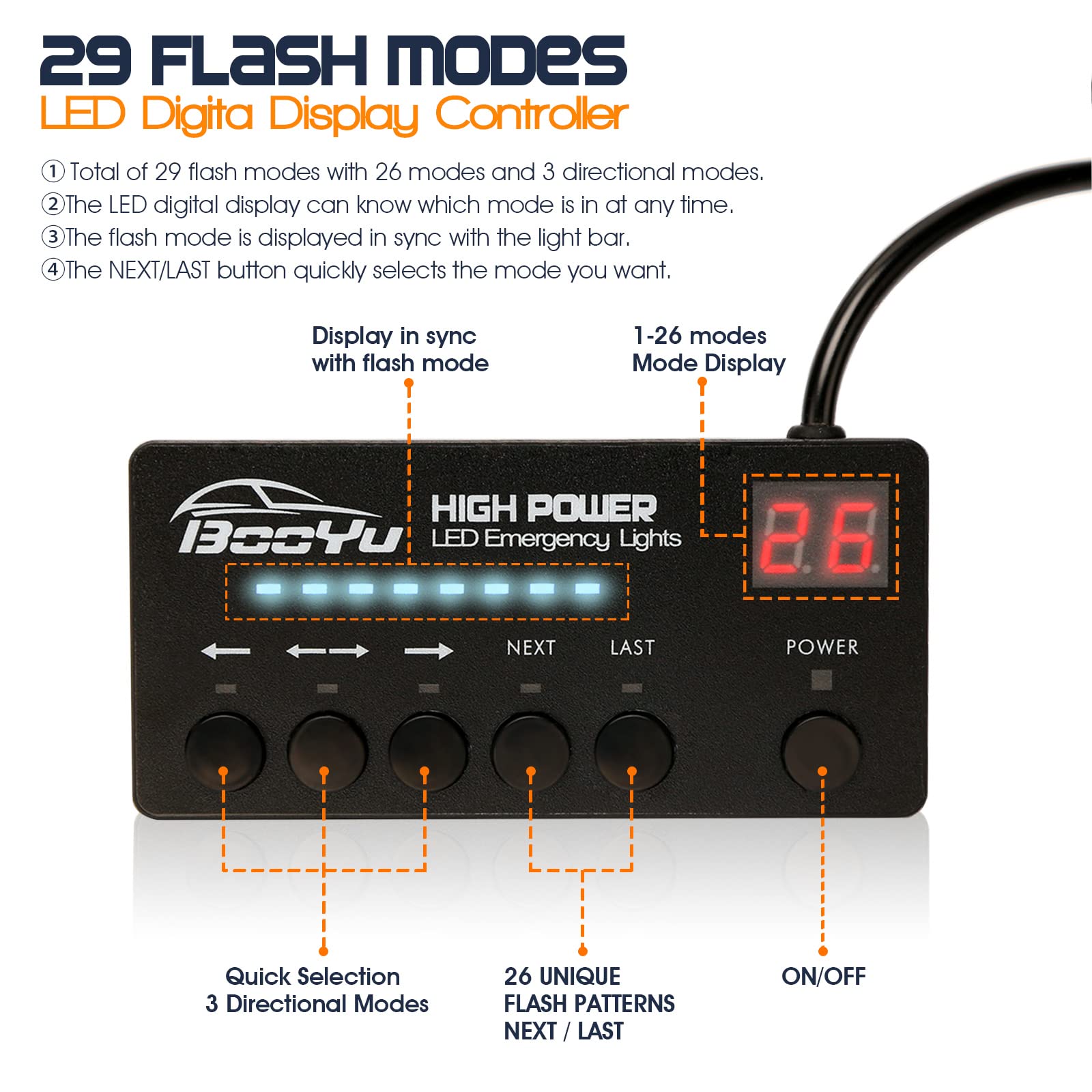 Booyu 2 In 1 Led Emergency Strobe Light Bar W/Digital Display Controller Windshield Traffic Advisor Visor Safety Warning Hazard