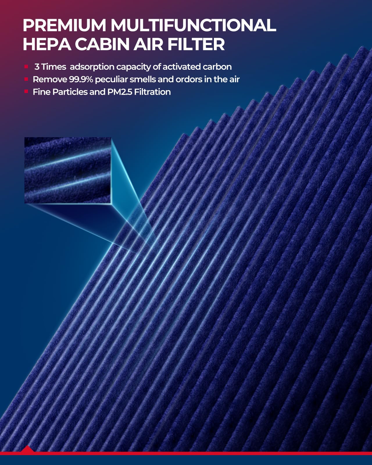 Kax Premium Cabin Air Filter, Replacement For Gcf026(Cf11176) Flex 2010-19, Taurus 2009-19, Mks 2010-16, Mkt 2010-19 Cabin Filte