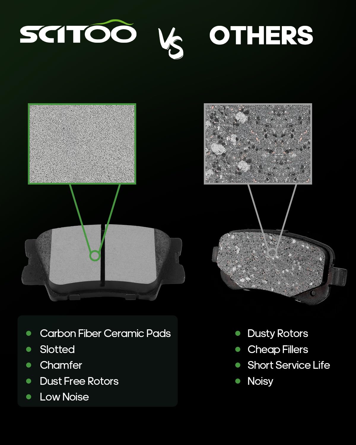 Scitoo D1212 Rear Ceramic Brake Pads Sets W/Hardware Fit For Lexus For Es300H / For Es350 / For Hs250H,For Pontiac For Vibe 2009