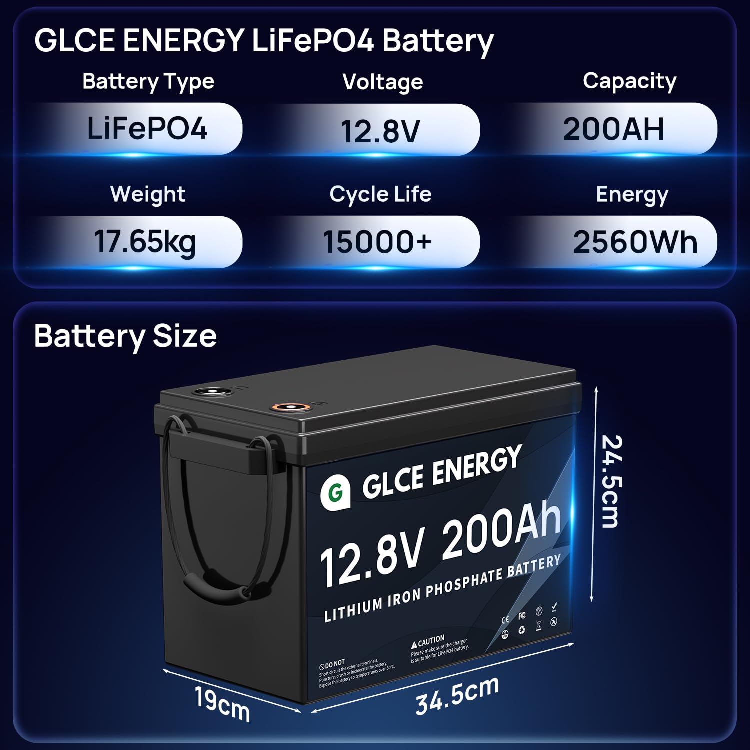 Lifepo4 Battery 12V 200Ah, Glce Energy Deep Cycle Power Source For Rv, Solar, Marine - Rechargeable, Compact, Long-Lasting [Mini Size]