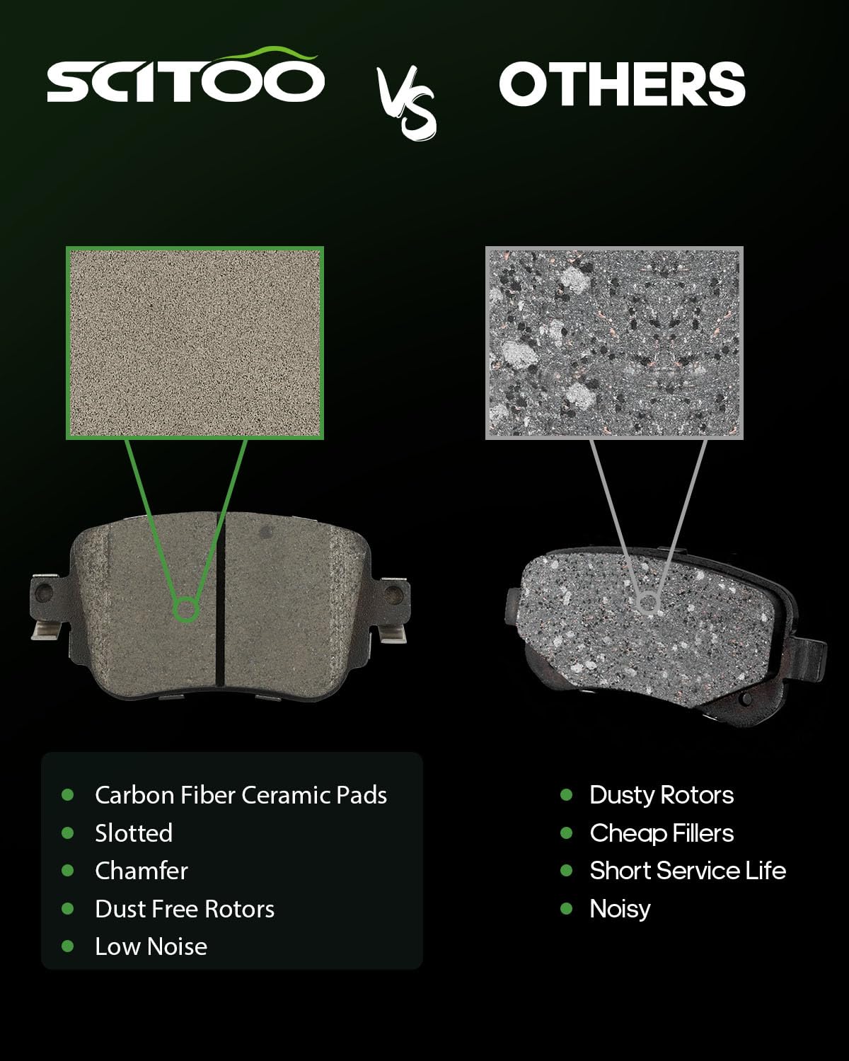 Scitoo D1779 Ceramic Brake Pads Sets Rear W/Hardware Replacement For Audi For Q3/For Q3 Quattro, For Vw For Golf/For Golf Alltra