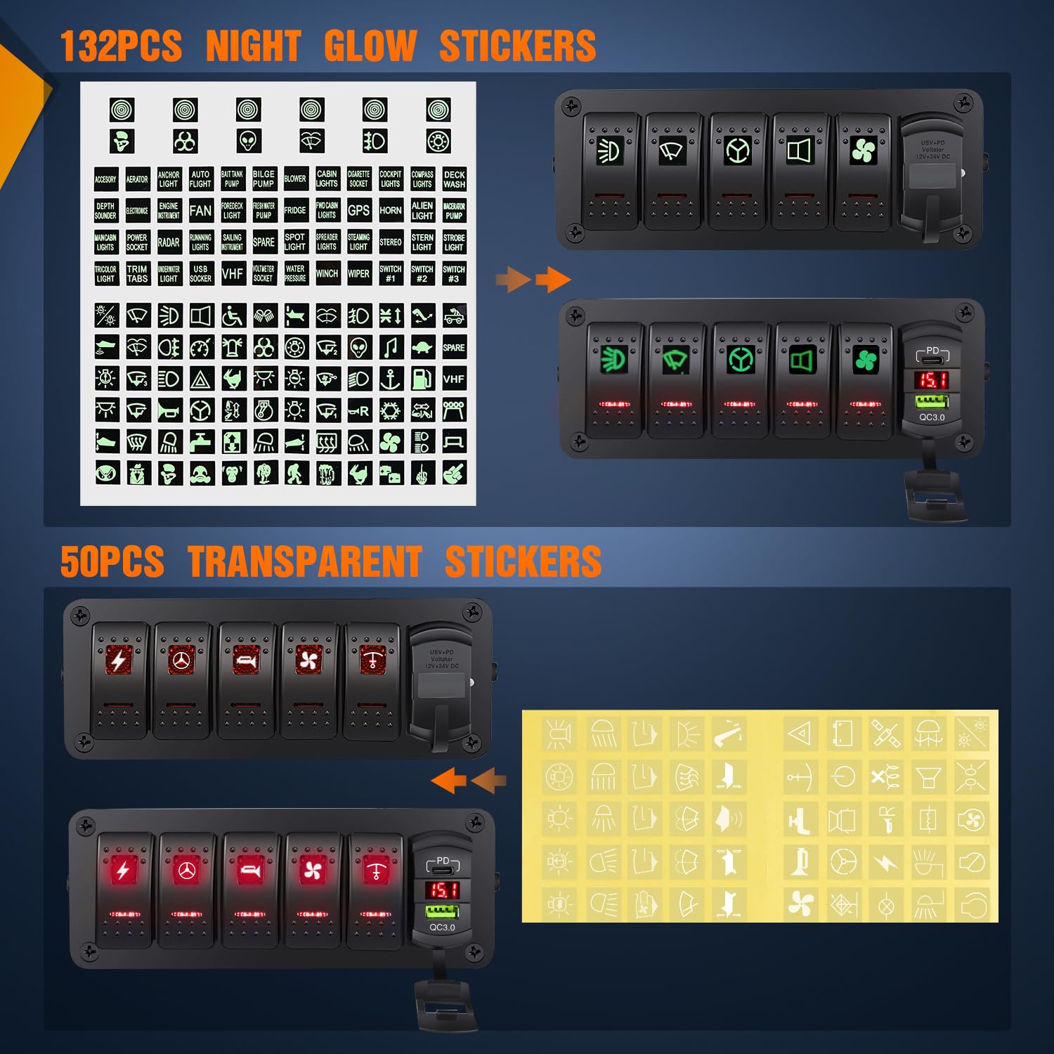 Nilight 5 Gang Rocker Switch Box 12V Spst On Off Toggle Switches Pd Type C And Qc 3.0 Usb Charger Voltmeter Led Light Waterproof