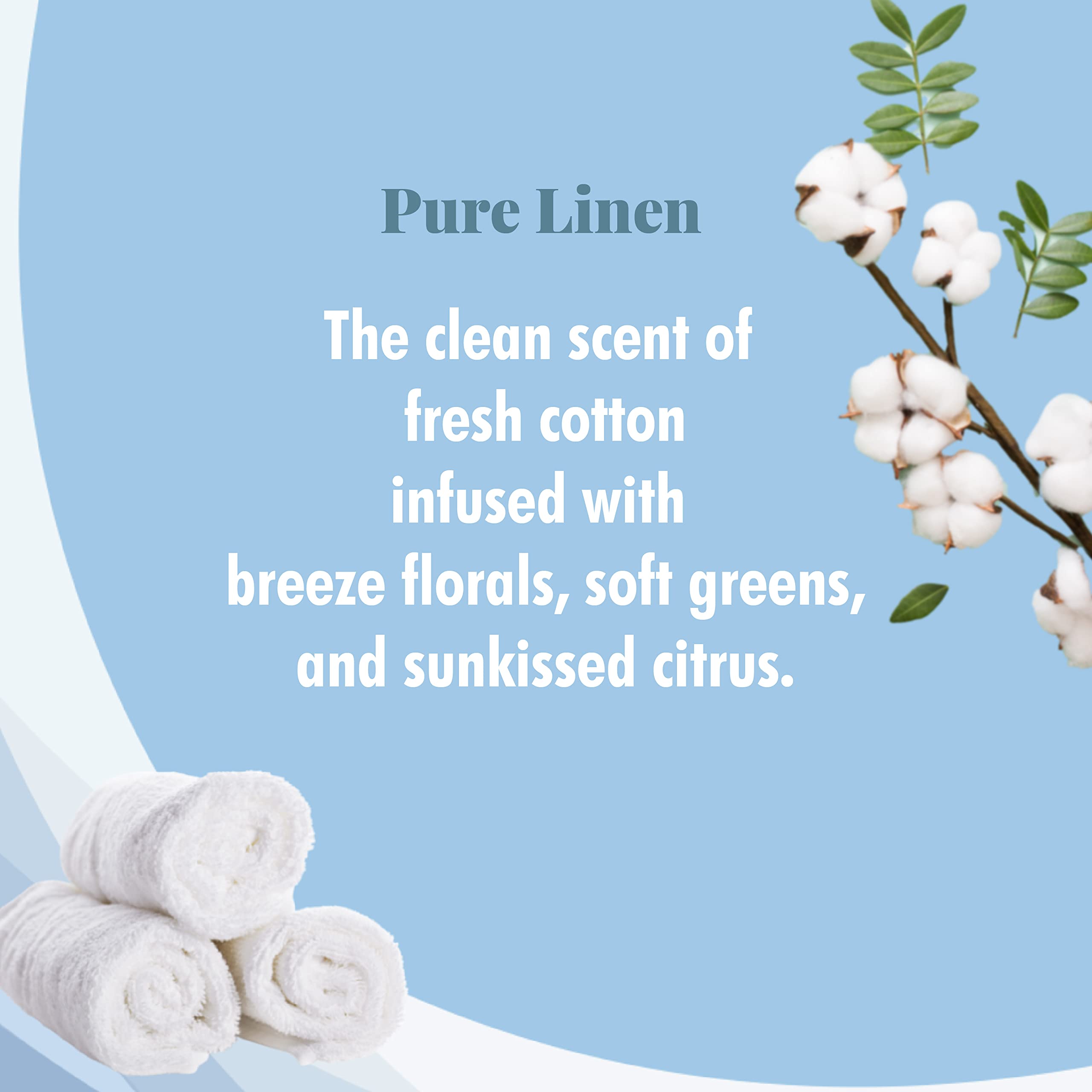 Citrus Magic Solid Air Freshener Pure Linen, Pack Of 2, 8-Ounces Each