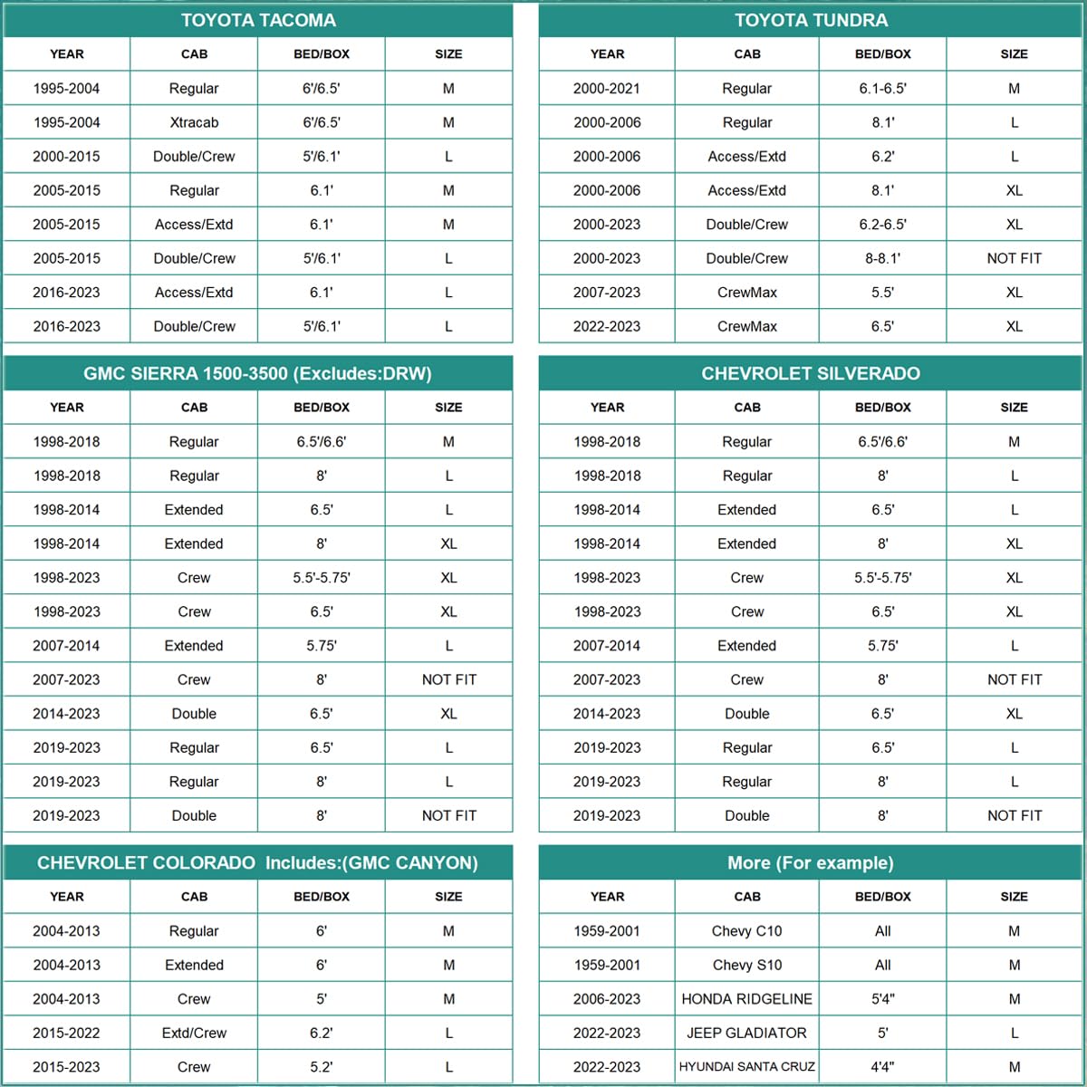 Gunhyi Pickup Truck Cover - Waterproof All Weather, 6 Layer Heavy Duty Universal Fit Ford F150, Chevy Silverado, Gmc Sierra, Dod