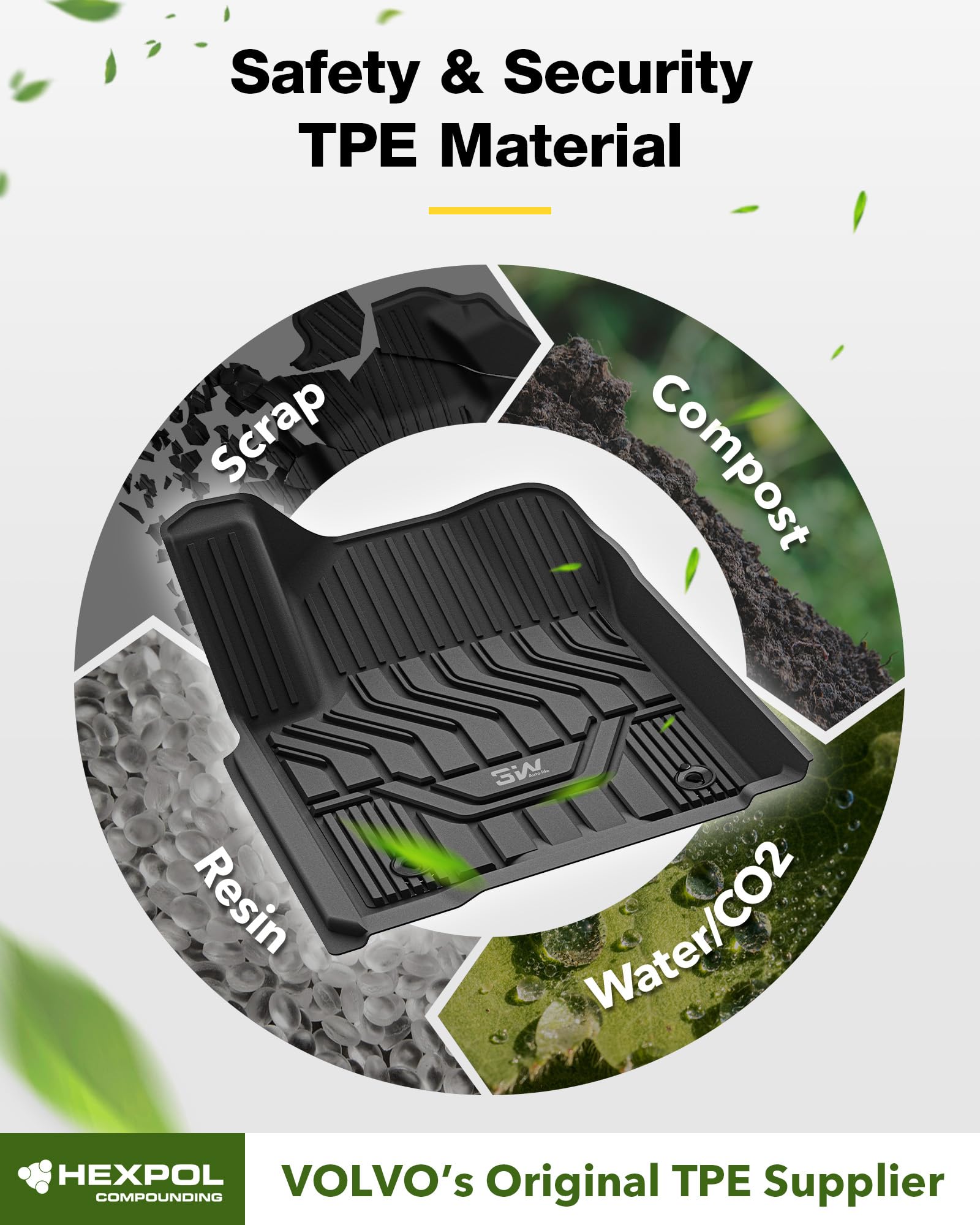 3W Floor Mats Fit For Nissan Armada 2017 2018 / Infiniti Qx80 2014-2018 / Infiniti Qx56 2011-2013, All Weather Tpe Custom Fit Ca