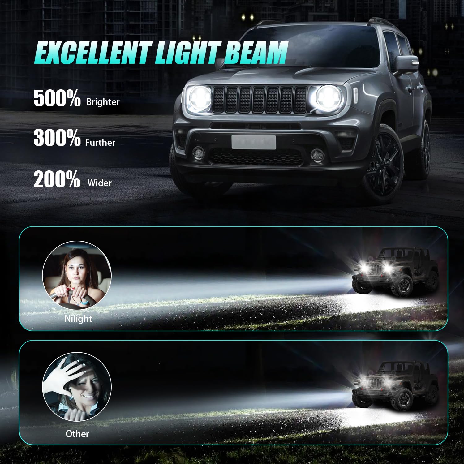 Nilight 7 Inch Round Led Halo Headlights And 4 In Fog Lights W/Turn Signal Amber White Drl High Low Beam Compatible With 2007 20