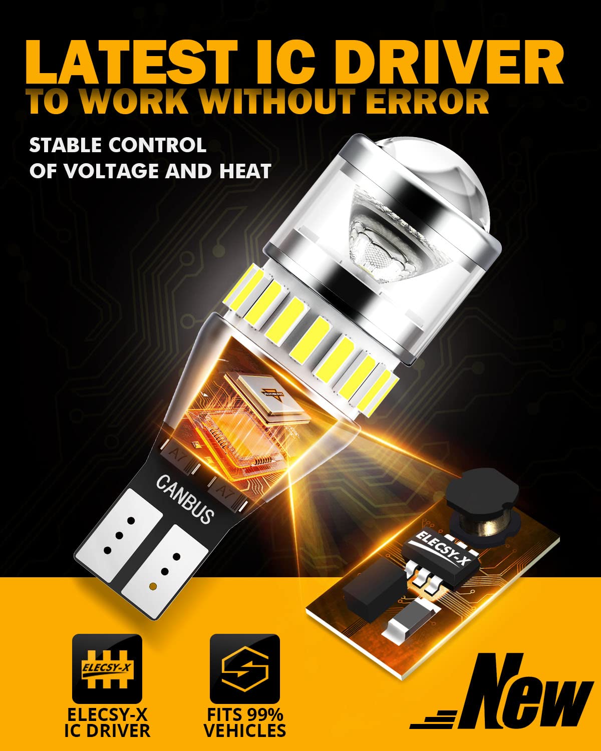 Auxbeam 912 921 Led Bulb For Backup Reverse Light Bulbs, 4000 Lumens 400% Brighter Super Bright Canbus Error Free 906 904 922 W1