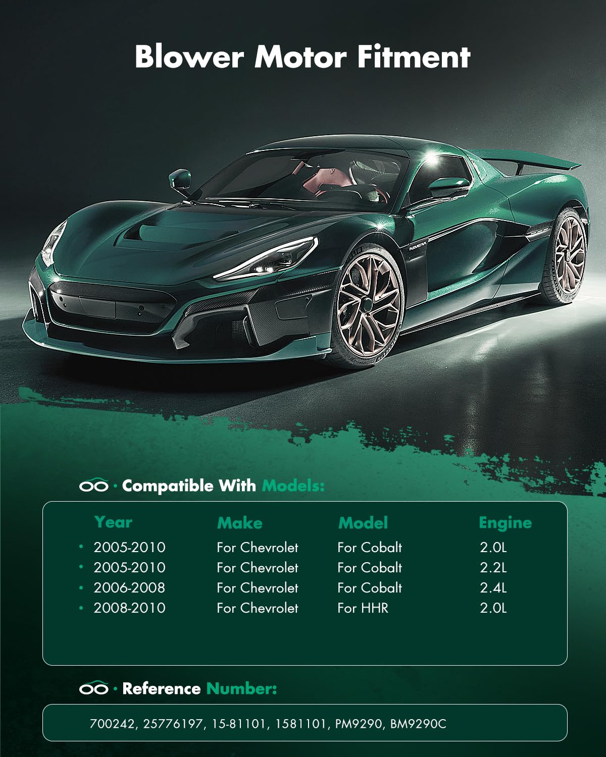 Scitoo Hvac Heater Blower Motor With Fan Cage Front 700242 For Chevy For Cobalt 2005-2010,For Chevy For Hhr 2006-2011,For Pontia