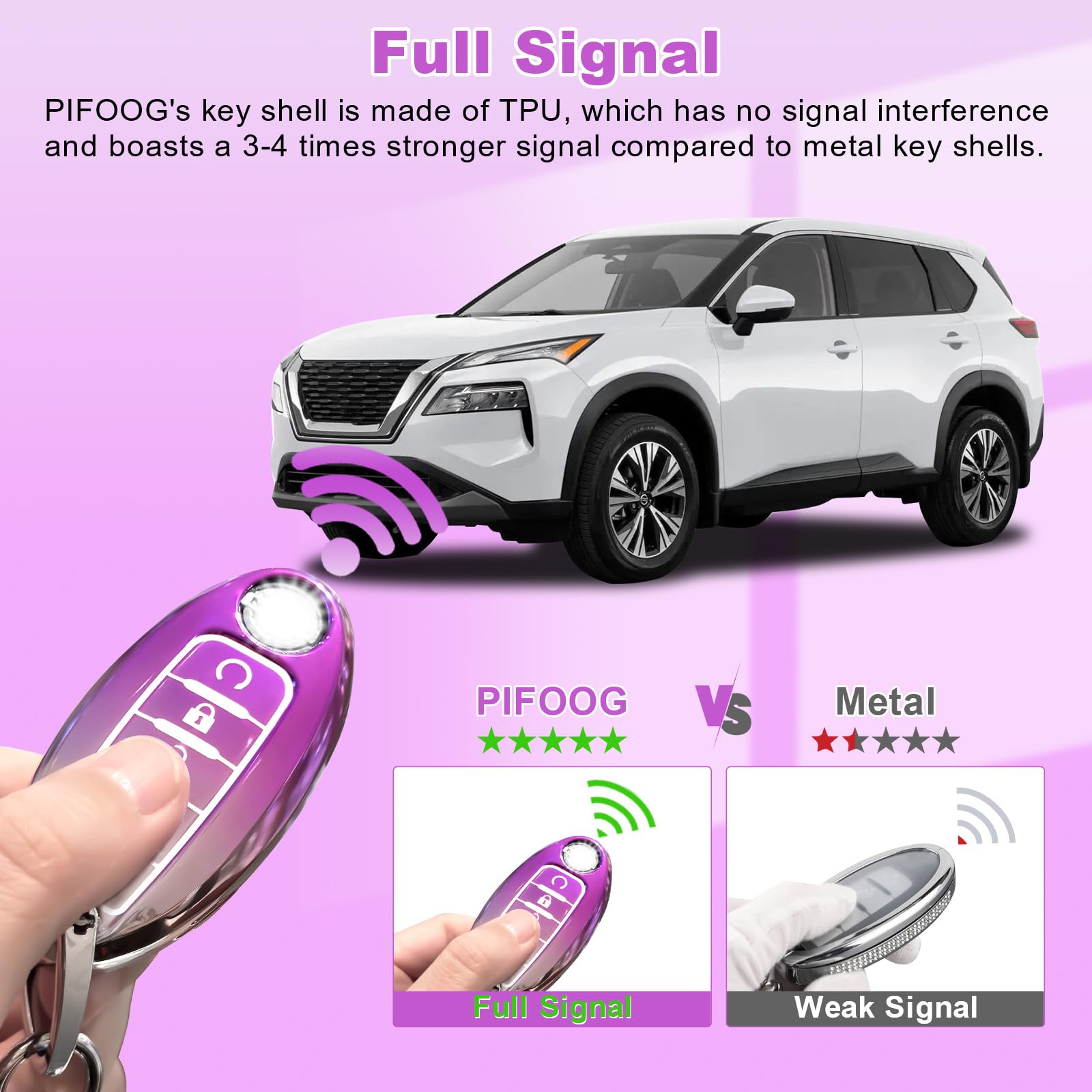 Pifoog Key Fob Cover For Nissan 5 Button Altima Sentra Rogue Murano Maxima Armada Pathfinder Versa Car Keys Case Shell Full Cove