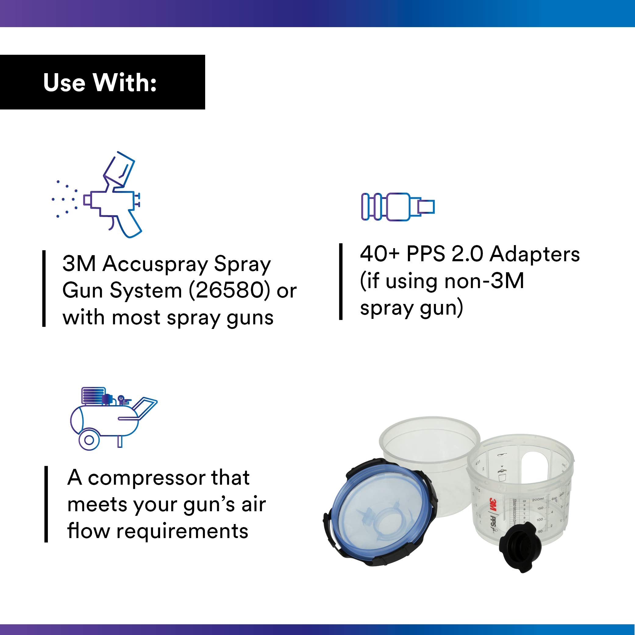 3M PPS 2.0 Spray Gun Cup, Lids and Liners Kit, 26314, Mini, 6 Ounces, 125-Micron Filter, Use for Cars, Furniture, House and More
