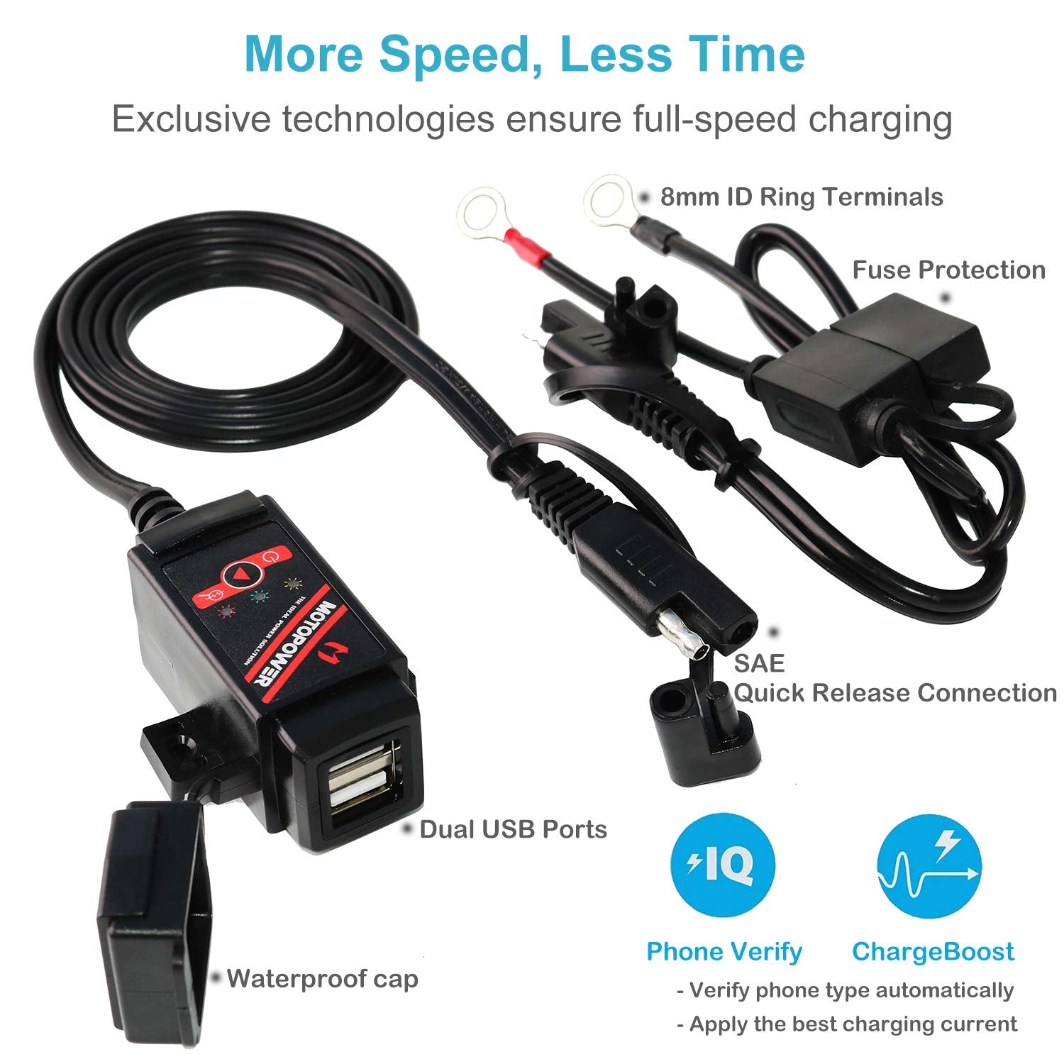 Motopower Mp0608 3.1Amp Motorcycle Dual Usb Port Sae To Usb Adapter Battery Monitor With Switch Control And Led Indicators