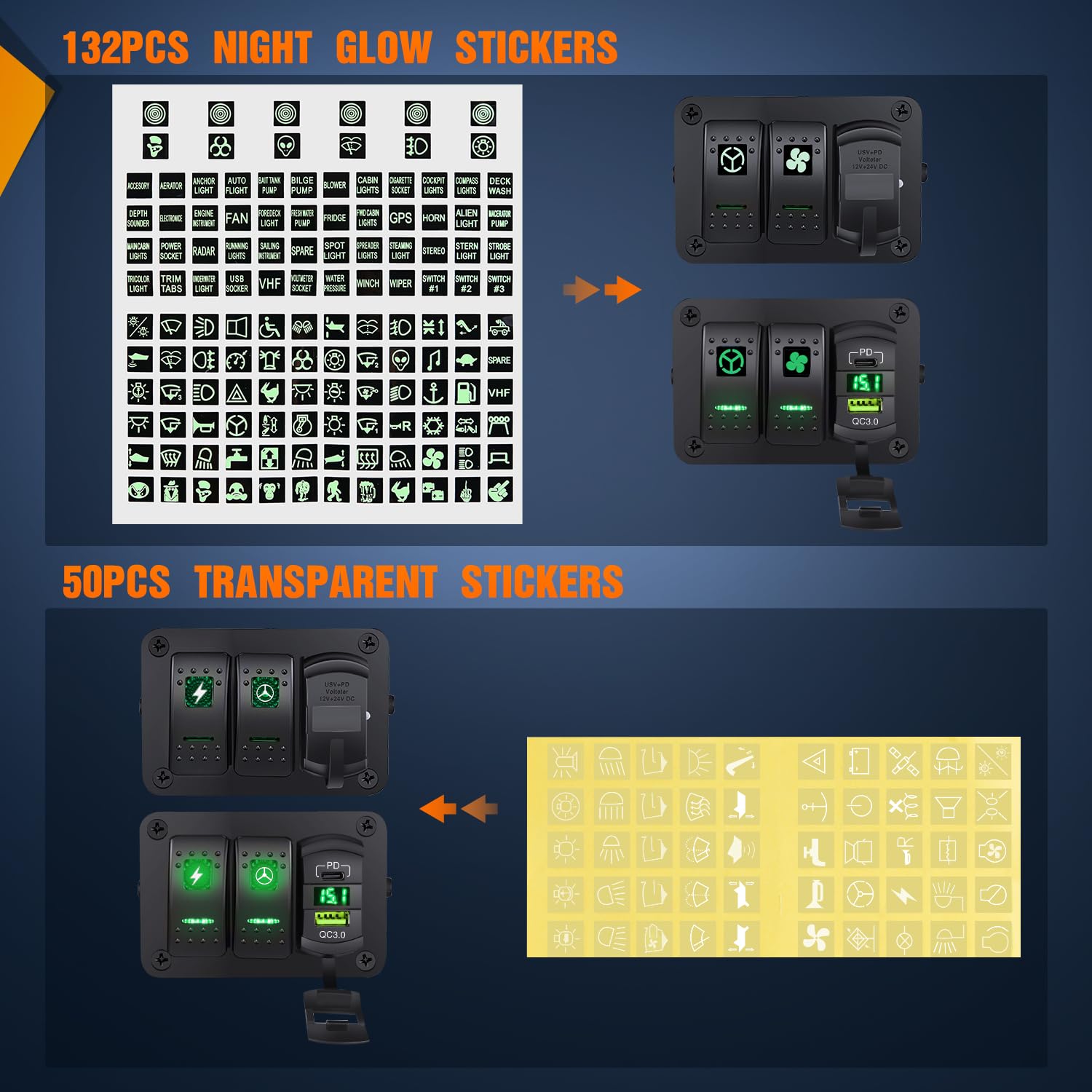 Nilight 2 Gang Rocker Switch Box 12V Spst On Off Toggle Switches Pd Type C And Qc 3.0 Usb Charger Voltmeter Led Light Waterproof