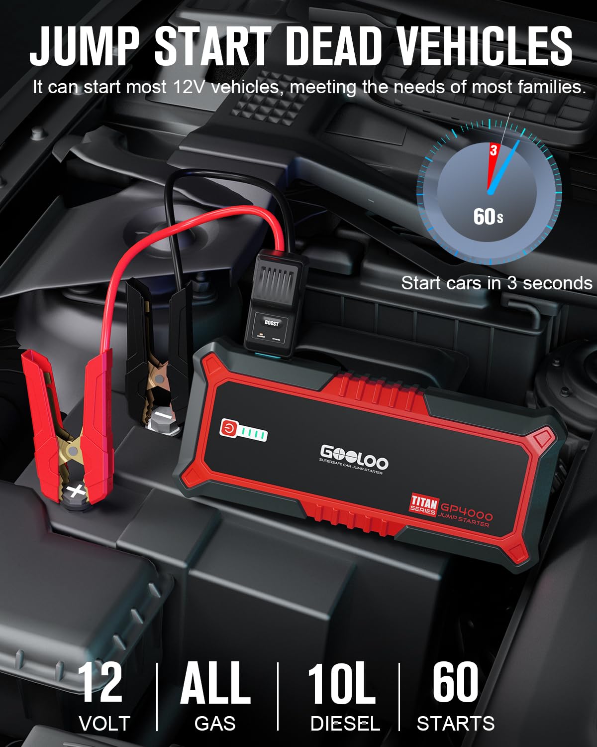 Gooloo Gp4000 4000A Peak Car Battery Jump Starter, Portable Battery Booster For Up To All Gas Or 10L Diesel Engine, Supersafe 12