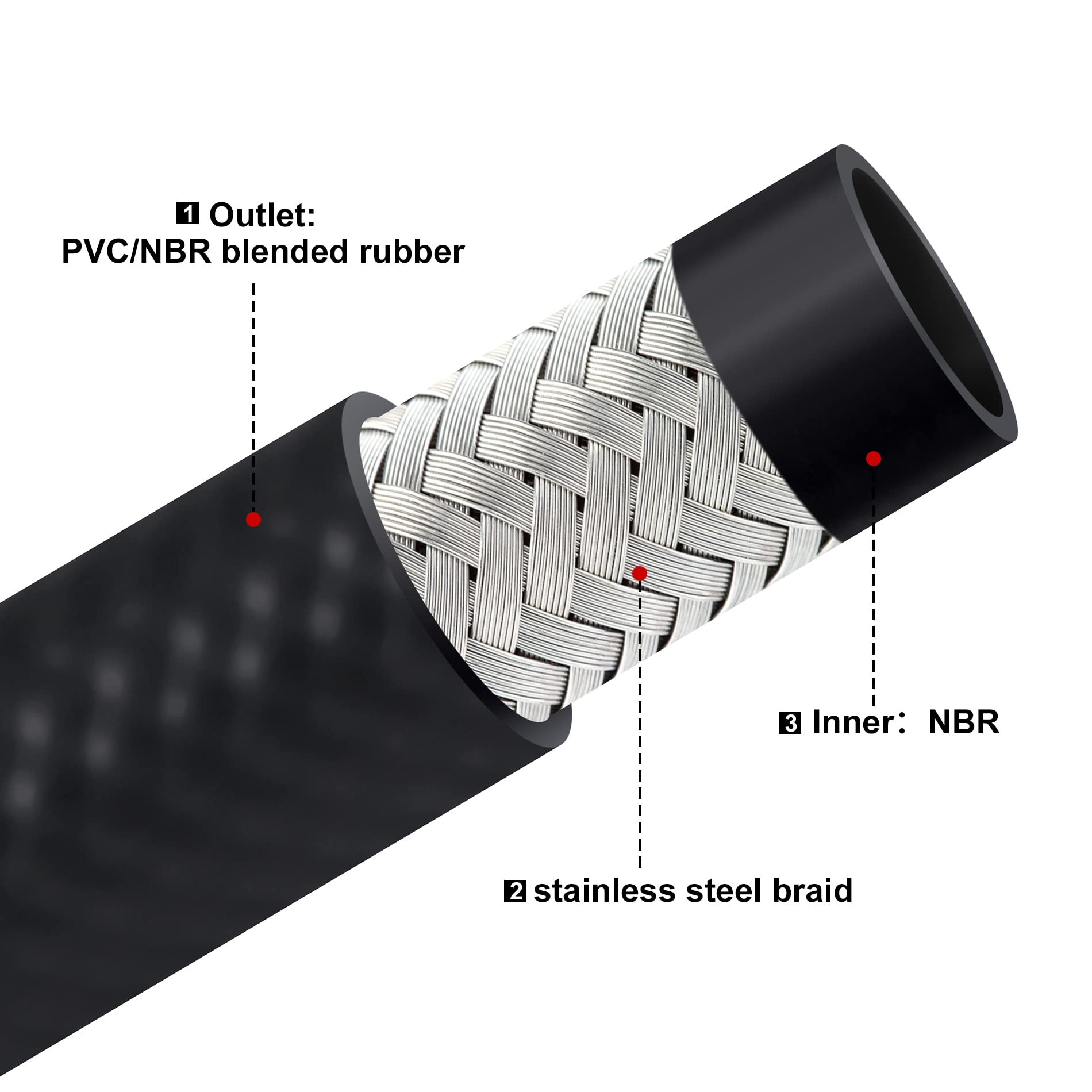 Evil Energy 1'' Fuel Transfer Hose 10Ft,Farm Fuel Hose For Dispensing Diesel Gasoline Kerosene Biodiesel