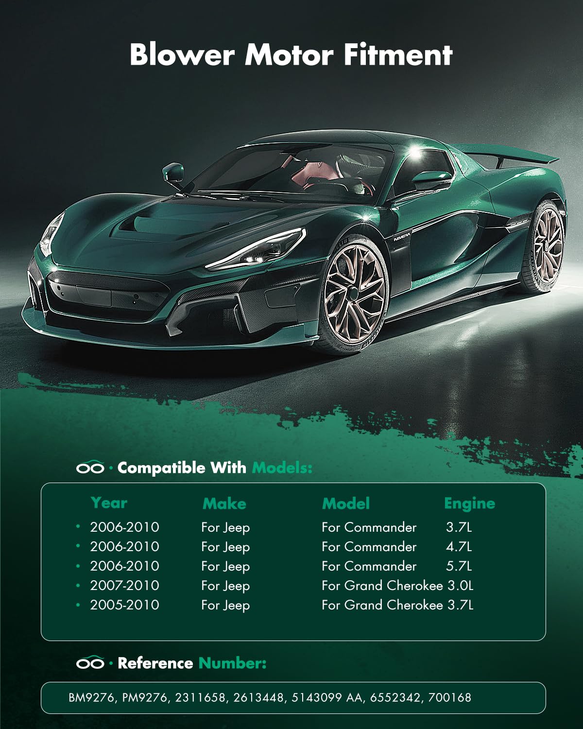 Scitoo Hvac Heater Blower Motor With Fan Cage Front 700168 For Jeep For Commander 2006-2007,For Jeep For Grand Cherokee 2005-201