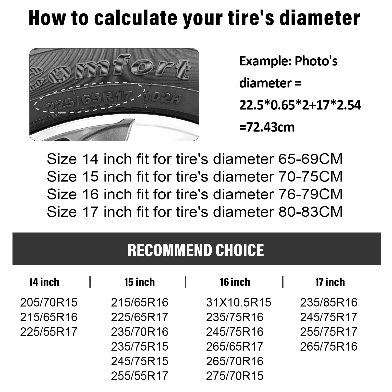 Spare Tire Cover For Rv Trailer, Waterproof Leather Wheel Cover With American Usa Flag, Camper Spare Tire Cover Fit For Jeep Wra