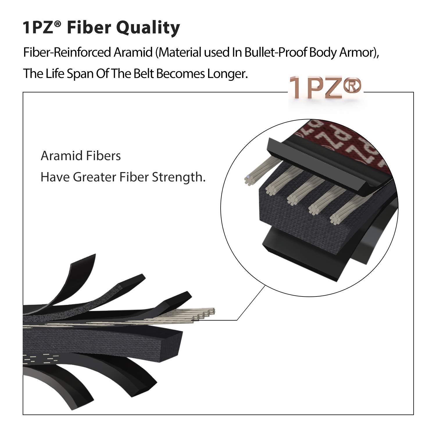 1PZ V1P-DS1 Clutch Starter Generator Belt & Drive Belt kit Replacement for Club Car DS 1997-Up & Precedent 2004-Up Golf Cart 101