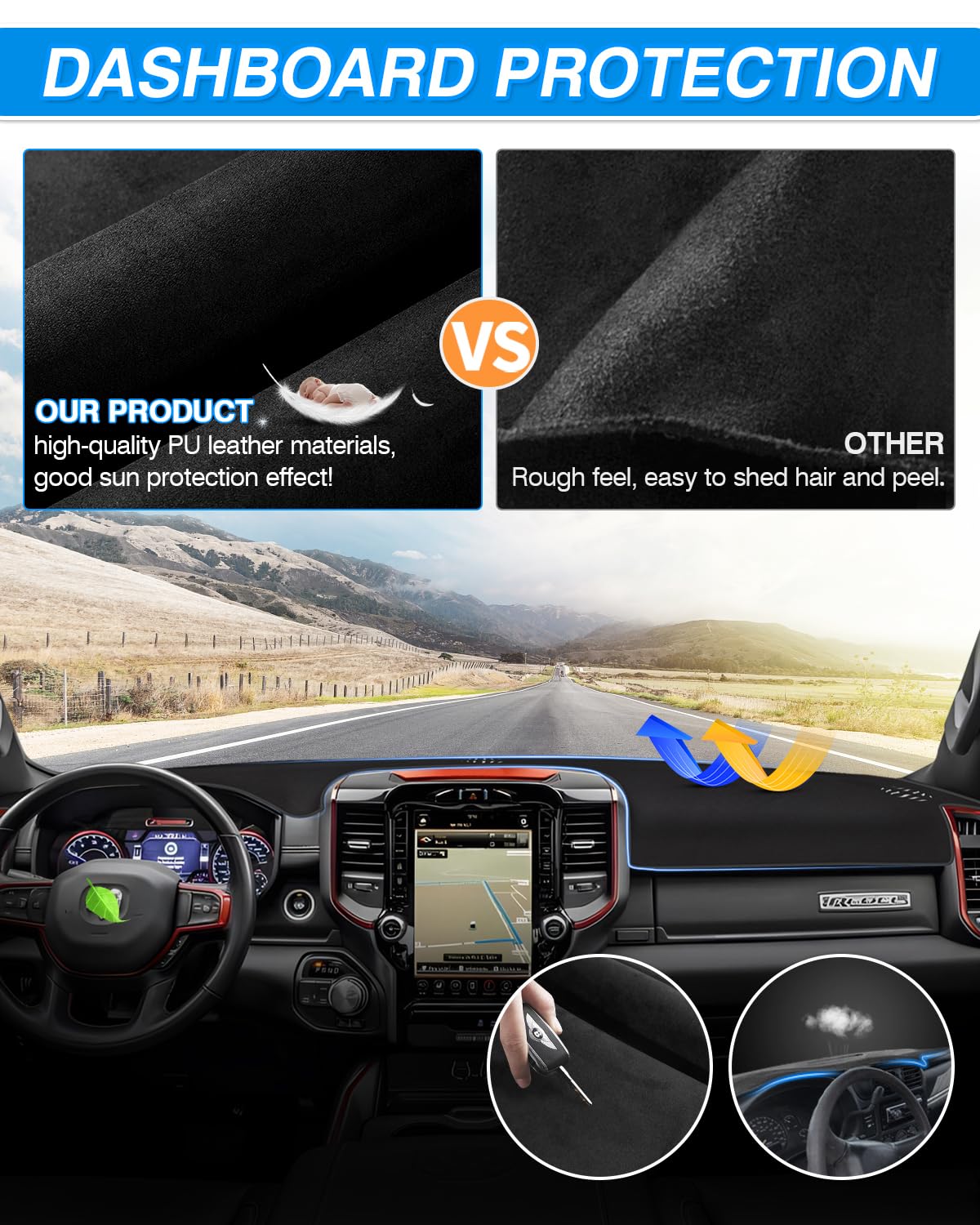 Dashboard Cover Compatible With Dodge Ram 1500 2500 3500 2019-2024 2025 Accessories Dash Cover Nonslip Dash Board Carpet Anti-Gl