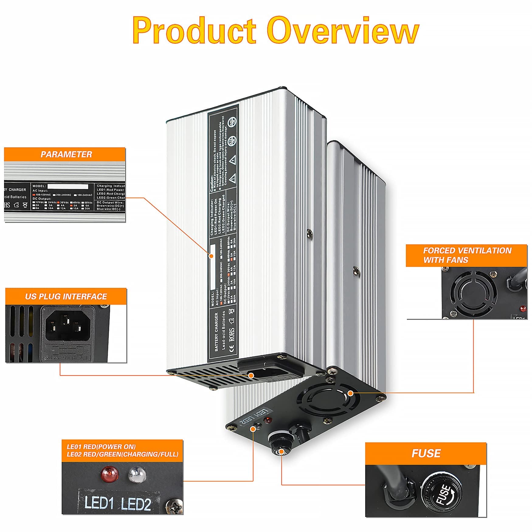 Wflnhb 36 Volt 5 Amp Battery Charger Replacement For Ezgo Txt Medalist Golf Cart