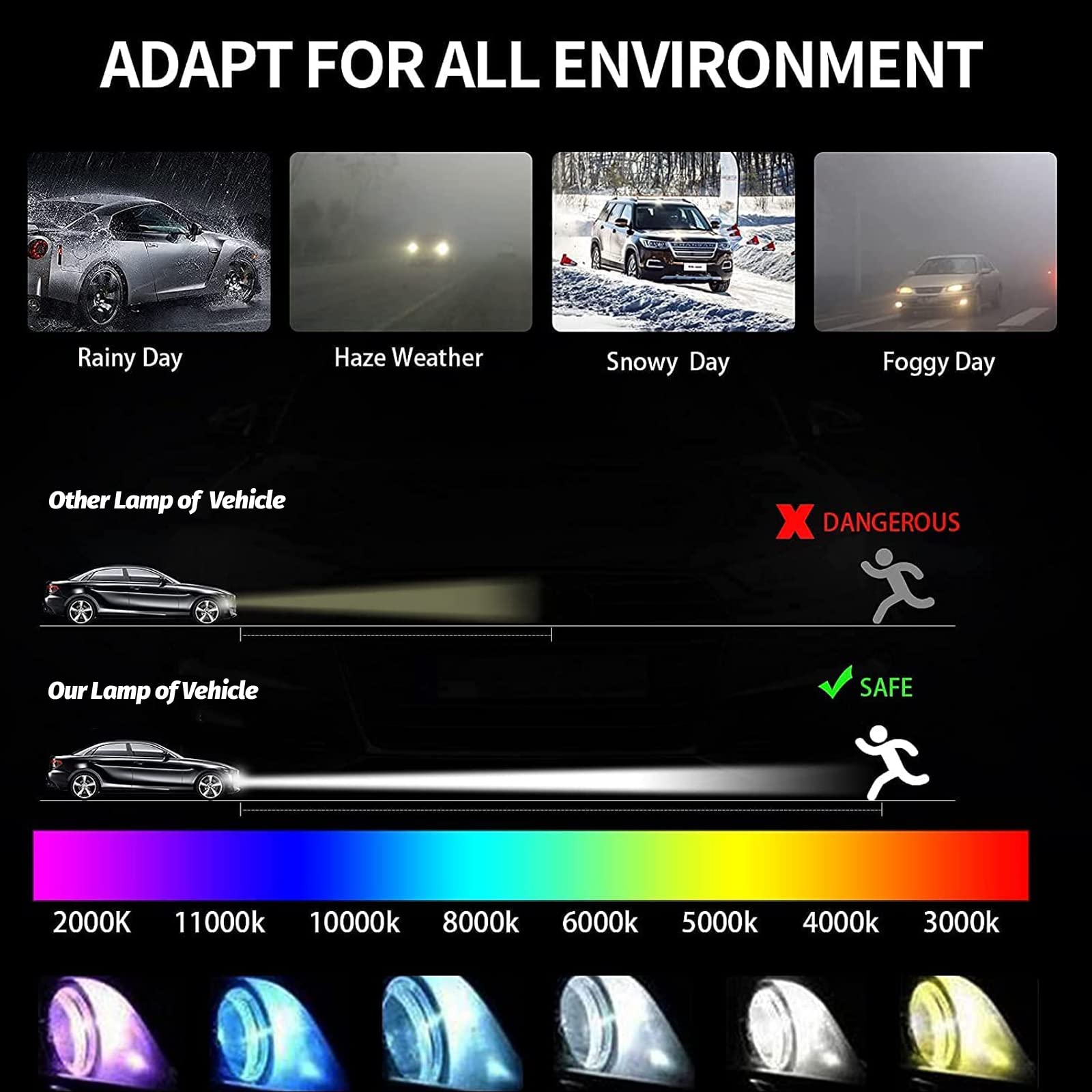 Xenon Hid Headlight Ballast Control Unit With Igniter & D2S Bulb - Compatible With Nissan Altima, 350Z, Maxima, Murano, Rogue, Infiniti G35, G37, Fx35- Replaces 28474-8991A 28474-89904 Nzmns111Lan