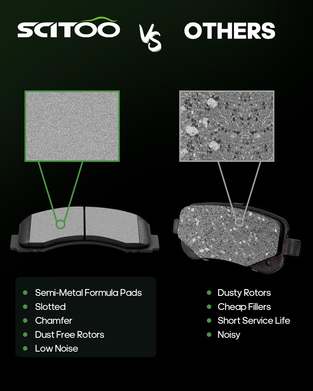 Scitoo D1414 Front Semi-Metal Brake Pads Sets Fit For Ford For Expedition 2010-2019,For Ford For F-150 2010-2019,For Lincoln Nav