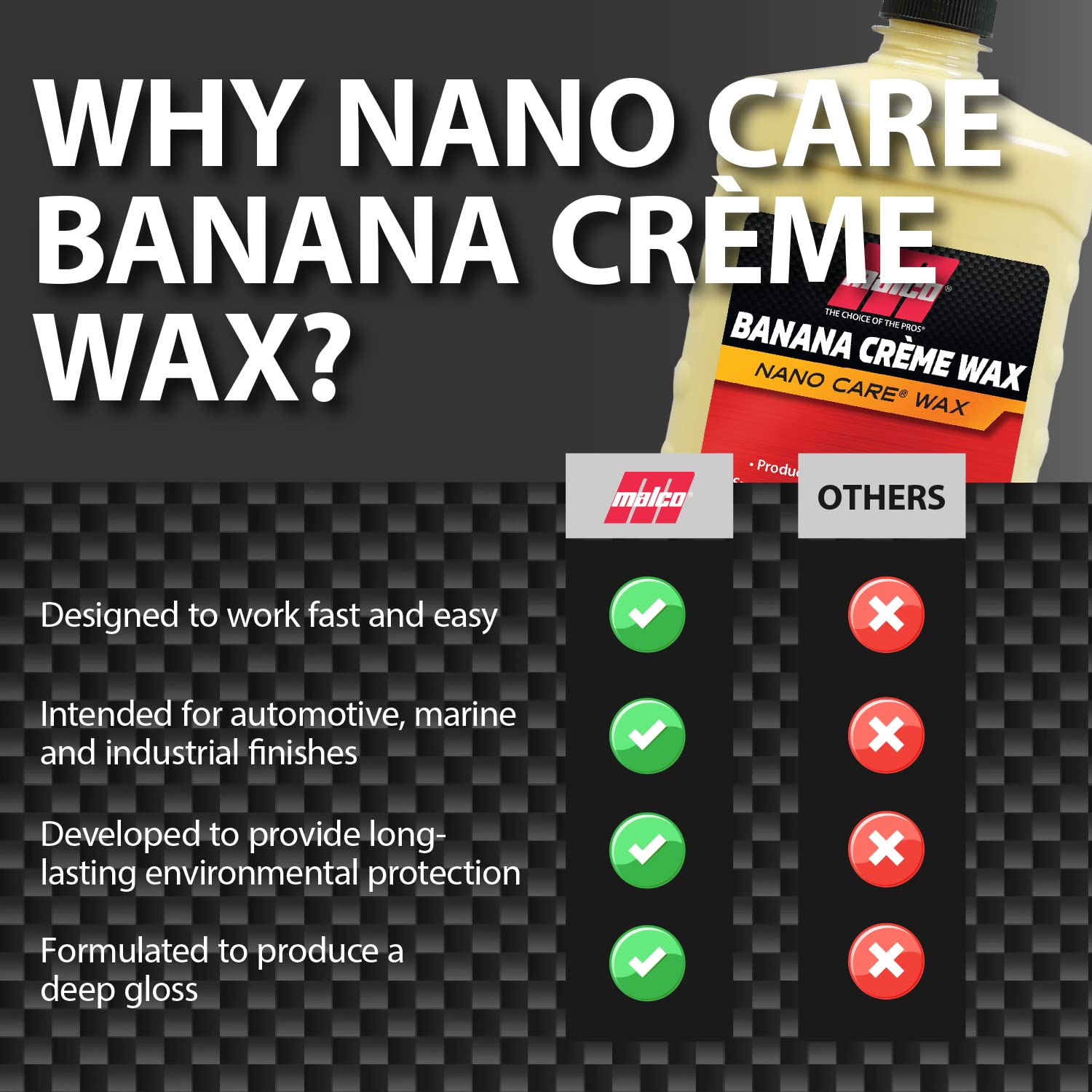 Malco Nano Care Banana Creme Wax - Deep Gloss Shine And Long-Lasting Uv Protection/For Automotive, Marine And Industrial Finishes / 1 Gallon (197701)