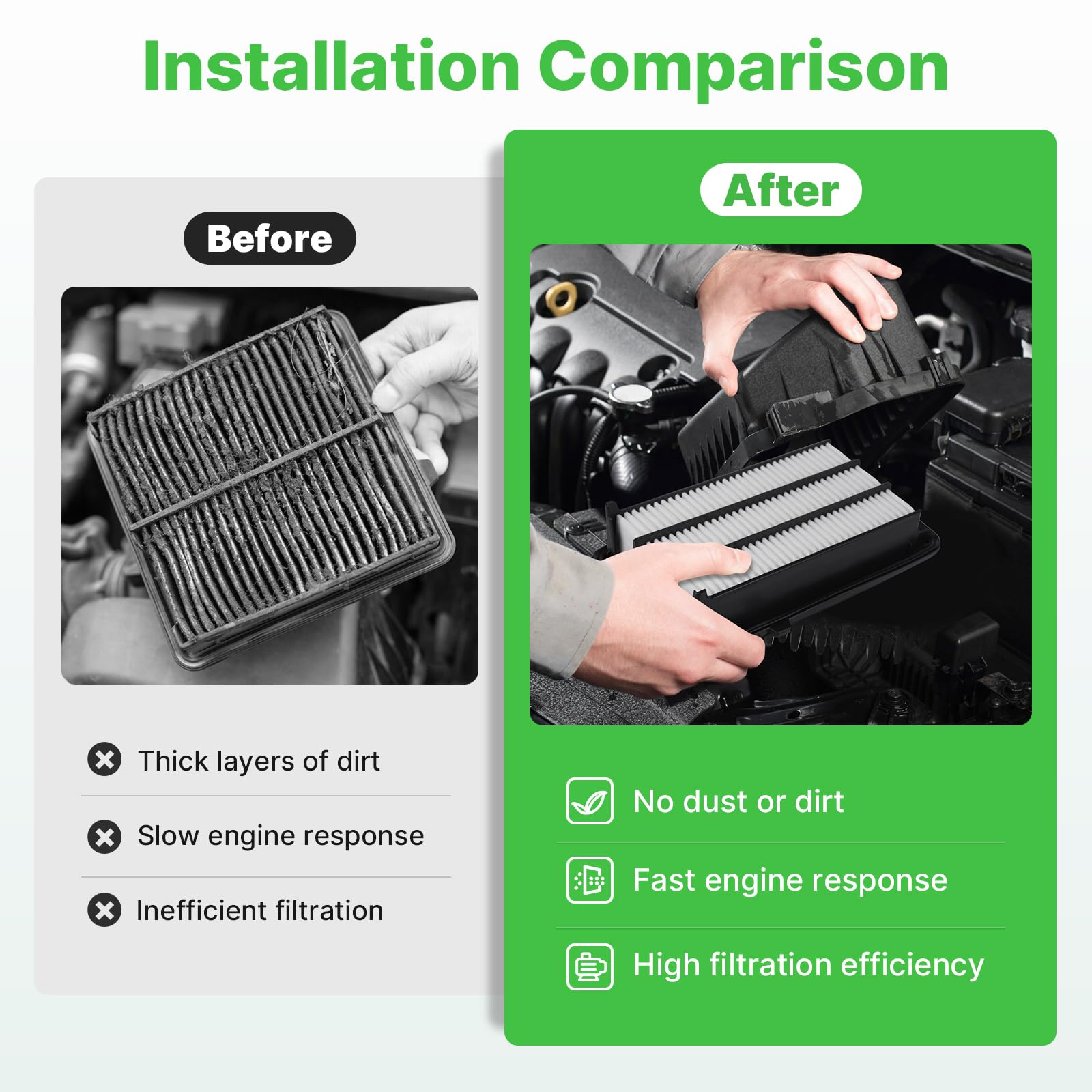 RVgolf 2PCS Engine Air Filter Fit for Honda Civic 2016-2021 (L4 1.5L), Honda CR-V CRV 2017-2022 (L4 1.5L) Air Filter Replacement