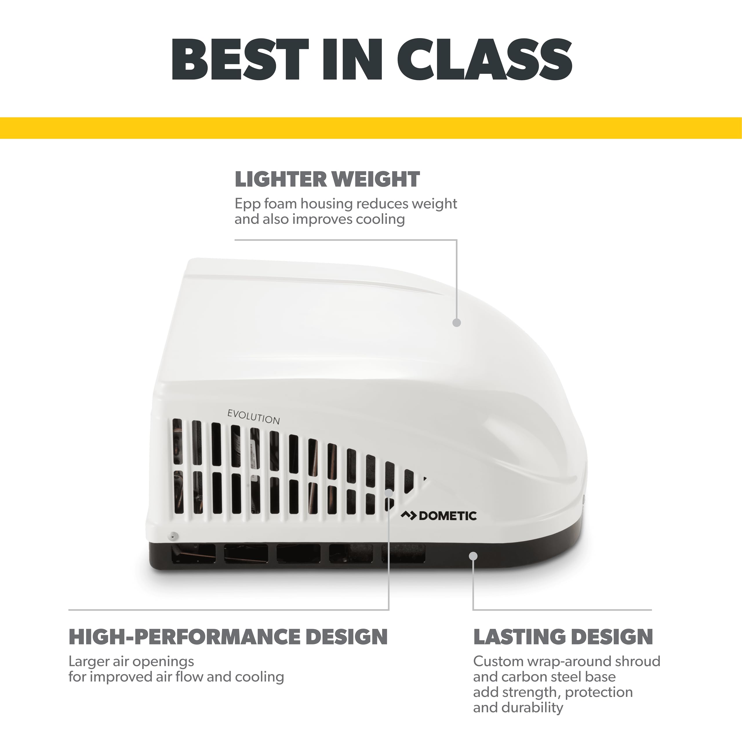 Dometic Brisk Ii | 13.5K Btu Air Conditioner | White | Standard Height | 9105304463 | Ducted Or Non- Ducted | Quiet Ac | Easy In