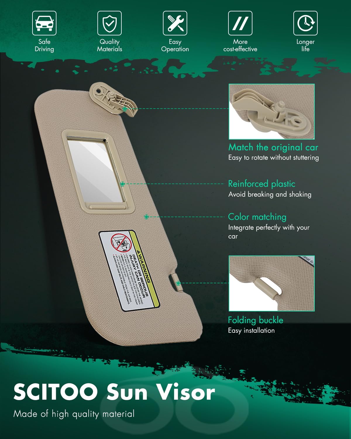 Scitoo Car Sun Visor Assbembly Fit For 2011-2015 For Hyundai For Elantra Beige Without Sunroof(Left Driver & Right Passenger Sid