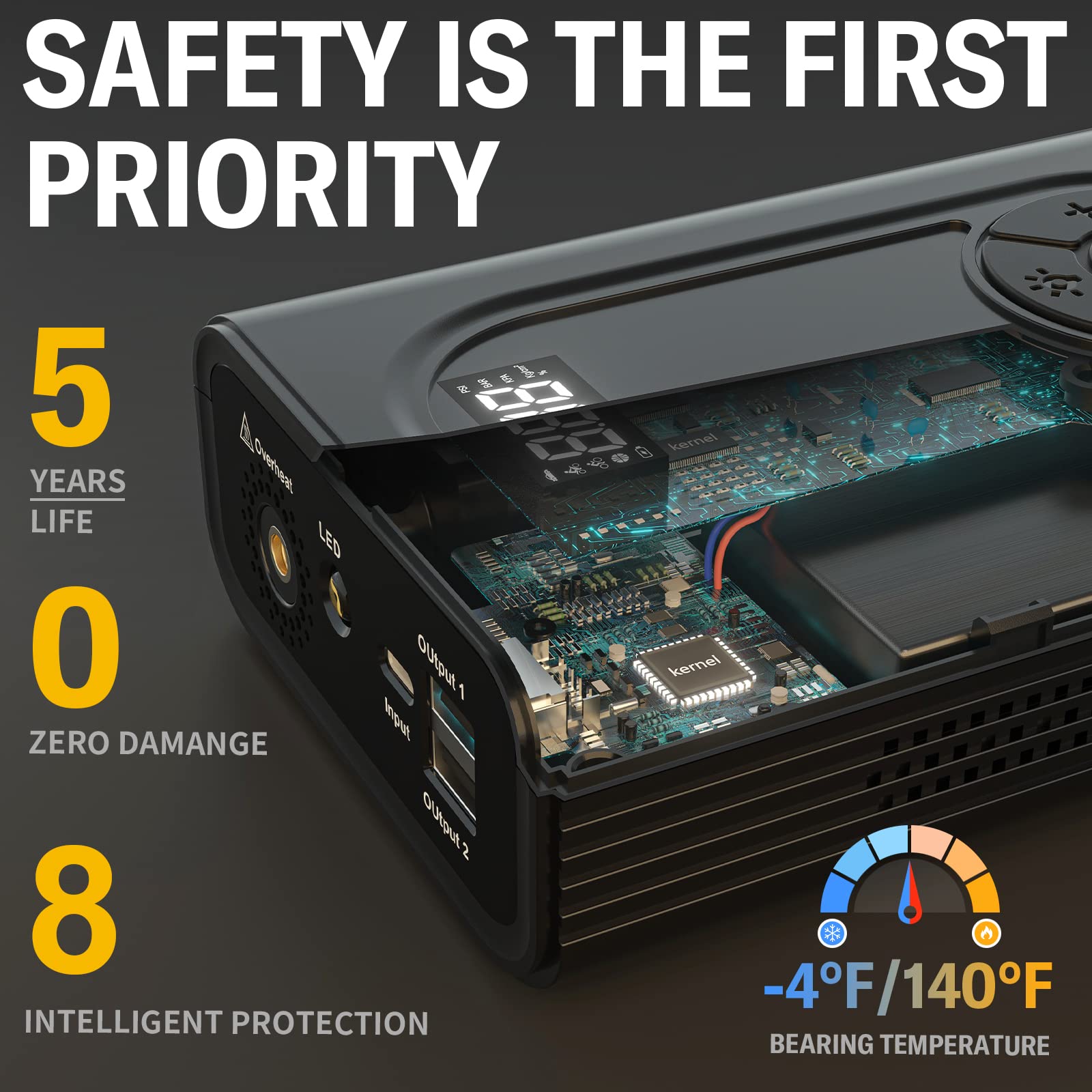 Teluxe Jump Starter With Air Compressor, 2500A 150Psi Car Battery Jump Starter With Digital Tire Inflator, 12V Lithium Jump Box