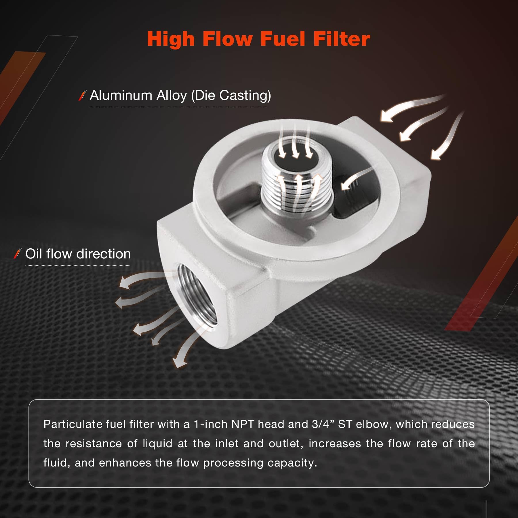 3/4    NPT Fuel Tank Filter, High Flow 30 Micron Spin-on Cartridge Style for Mobile and Stationary Diesel Transfer Pump