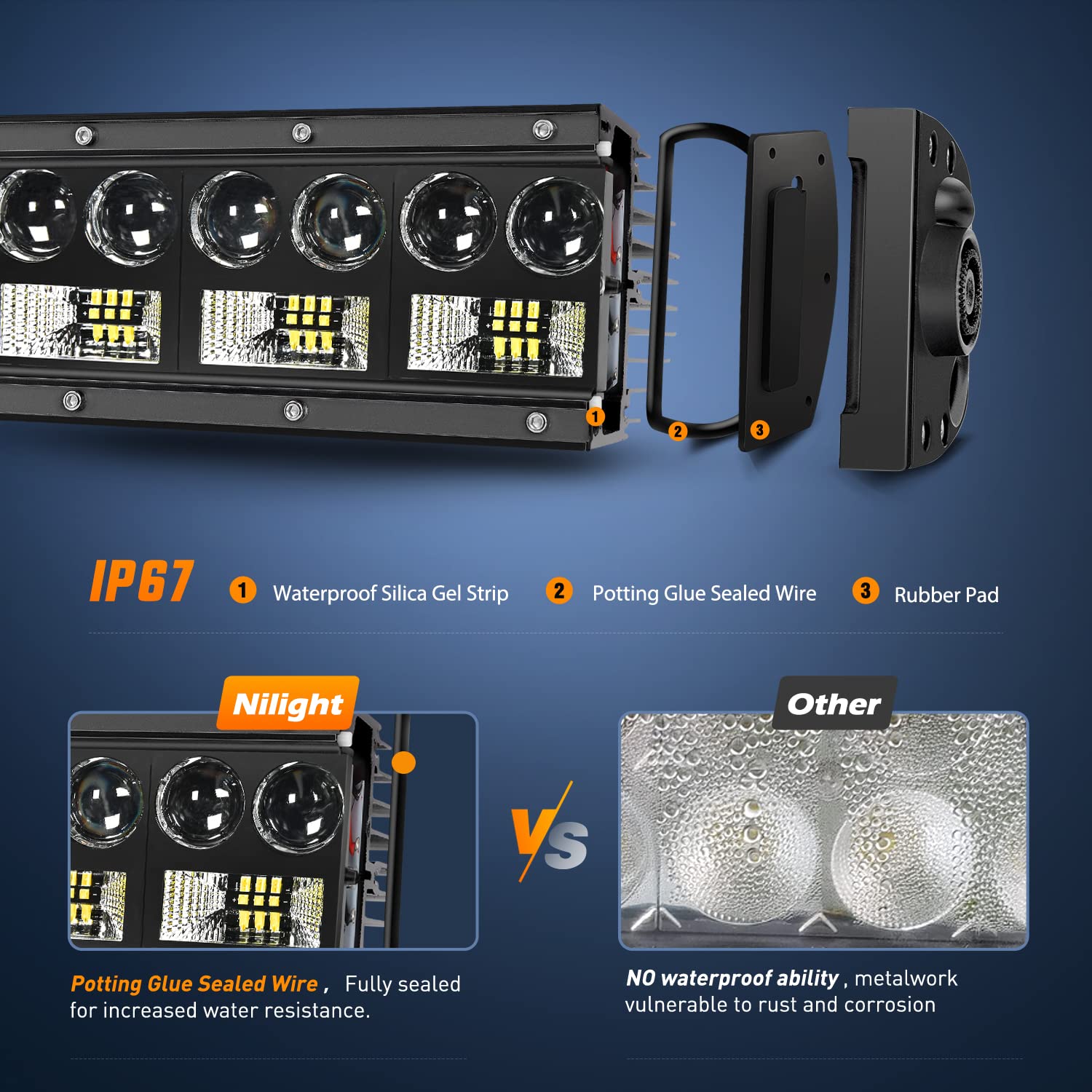 Nilight 73003C-A 22Inch 150W Double Row 15000Lm 7D Flood Spot Combo Beam Led Light Bar