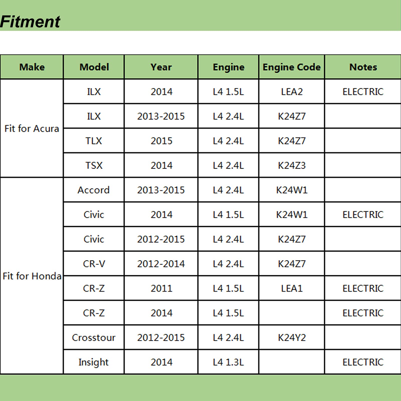 Yhtauto Upstream Oxygen Sensor Replacement For Honda Cr-V, Civic, Accord, Fit, Crosstour, Insight, Acura Ilx, Tlx