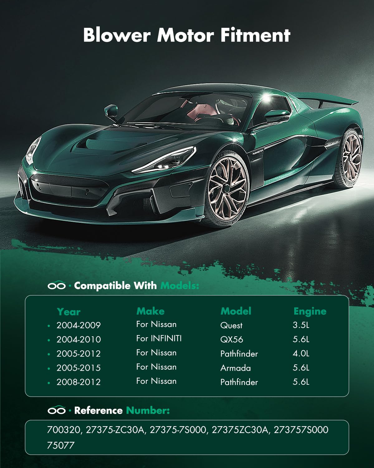 Scitoo 700320 Rear Hvac Blower Motor With Fan Cage For Infiniti For Qx56 2004-2010,For Nissan For Armada 2005-2015,For Nissan Fo