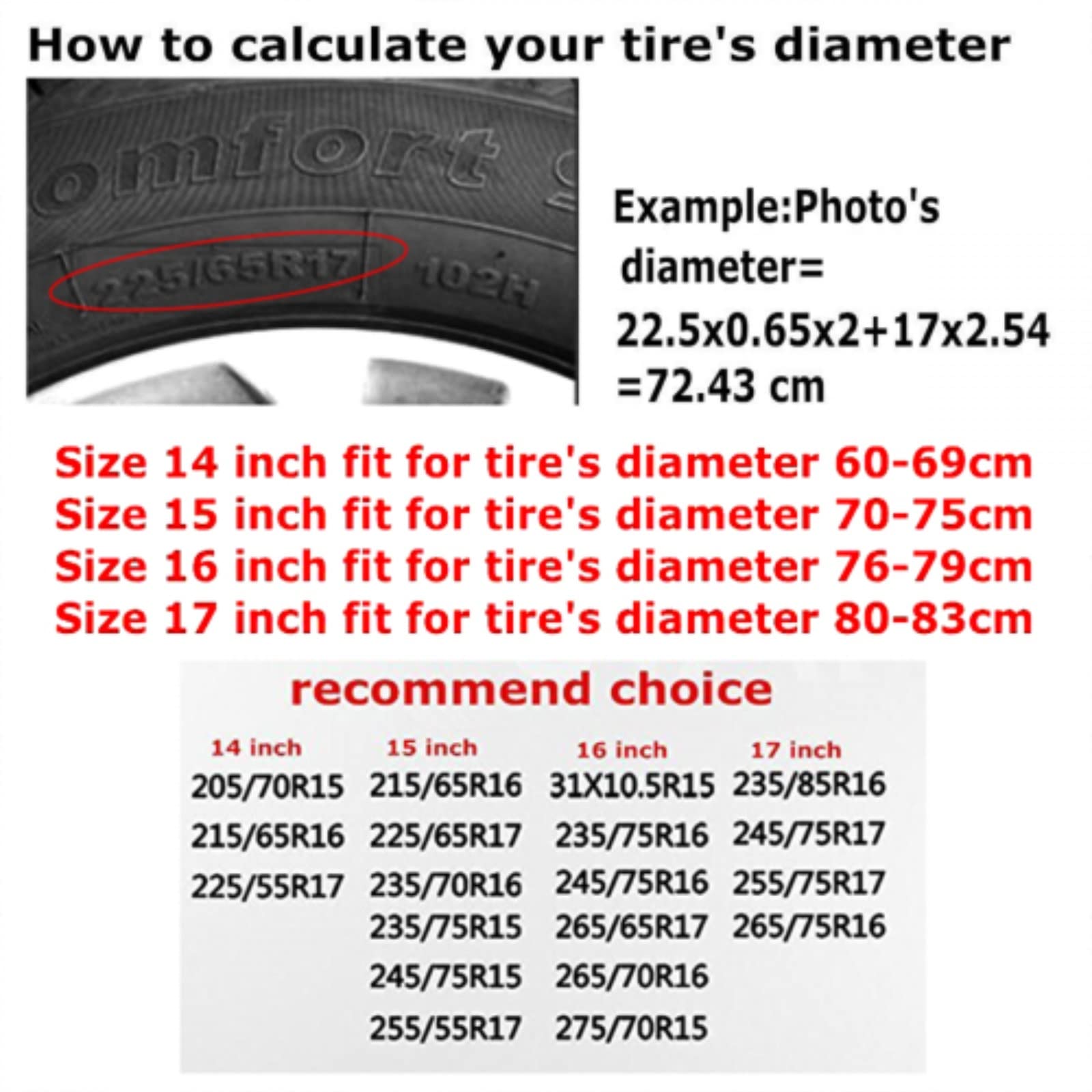 I Go Where I'M Towed Spare Tire Cover Waterproof Dust-Proof Universal 15 Inch Wheel Protectors Camper Spare Tire Cover Fit For R