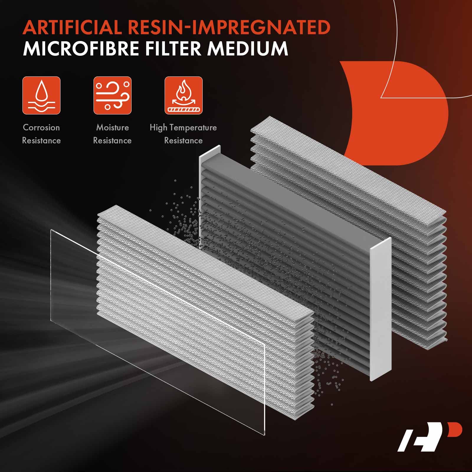 A-Premium Engine Air Filter Compatible With Toyota & Lexus - Camry (02-06), Camry Hybrid (07-11), Highlander (01-13), Sienna (04