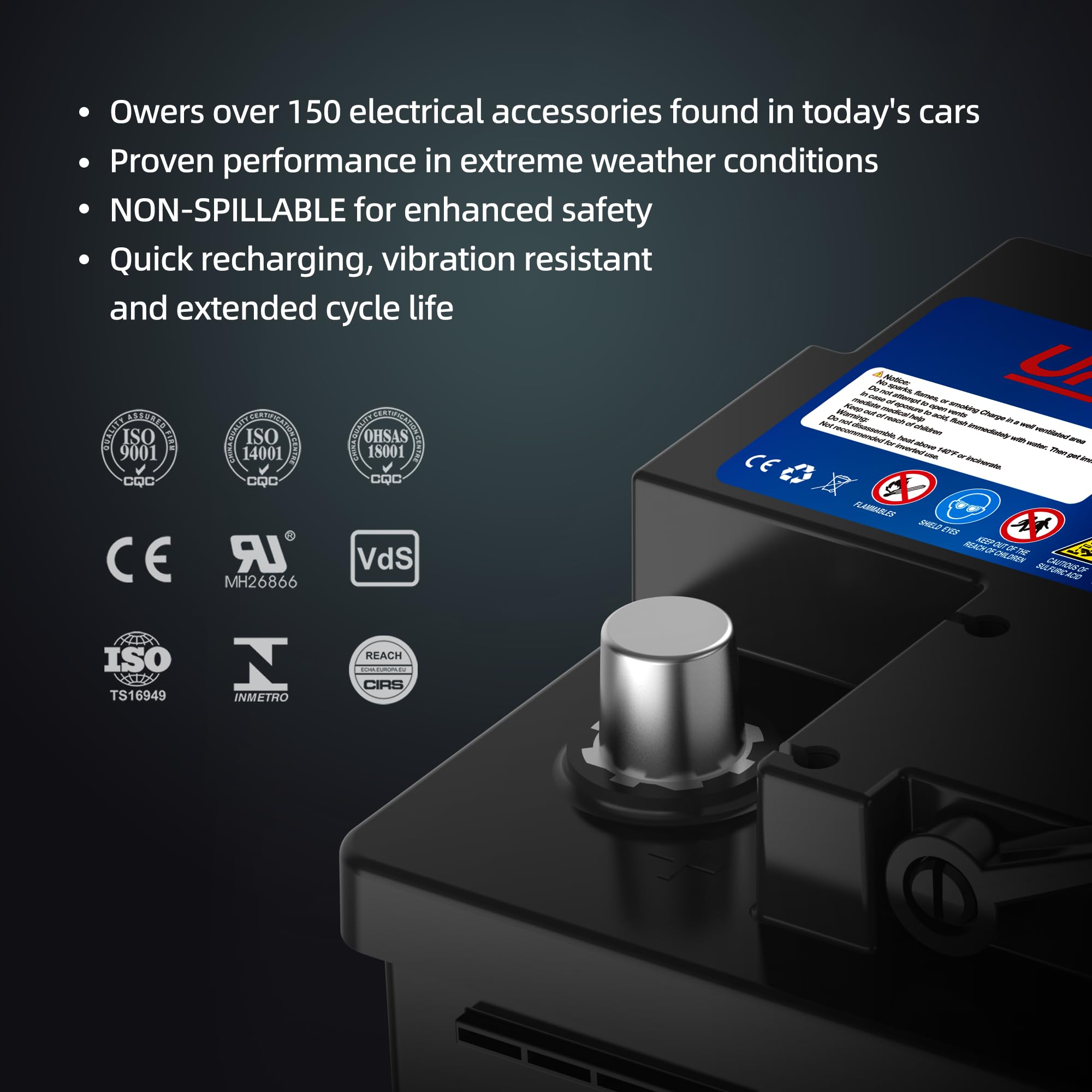 Uplus Bci Group 47 Car Battery, Agm-L60-Up Maintenance Free 12V 60Ah Premium Agm Batteries H5 L2 Automotive Battery, 660Cca, 105