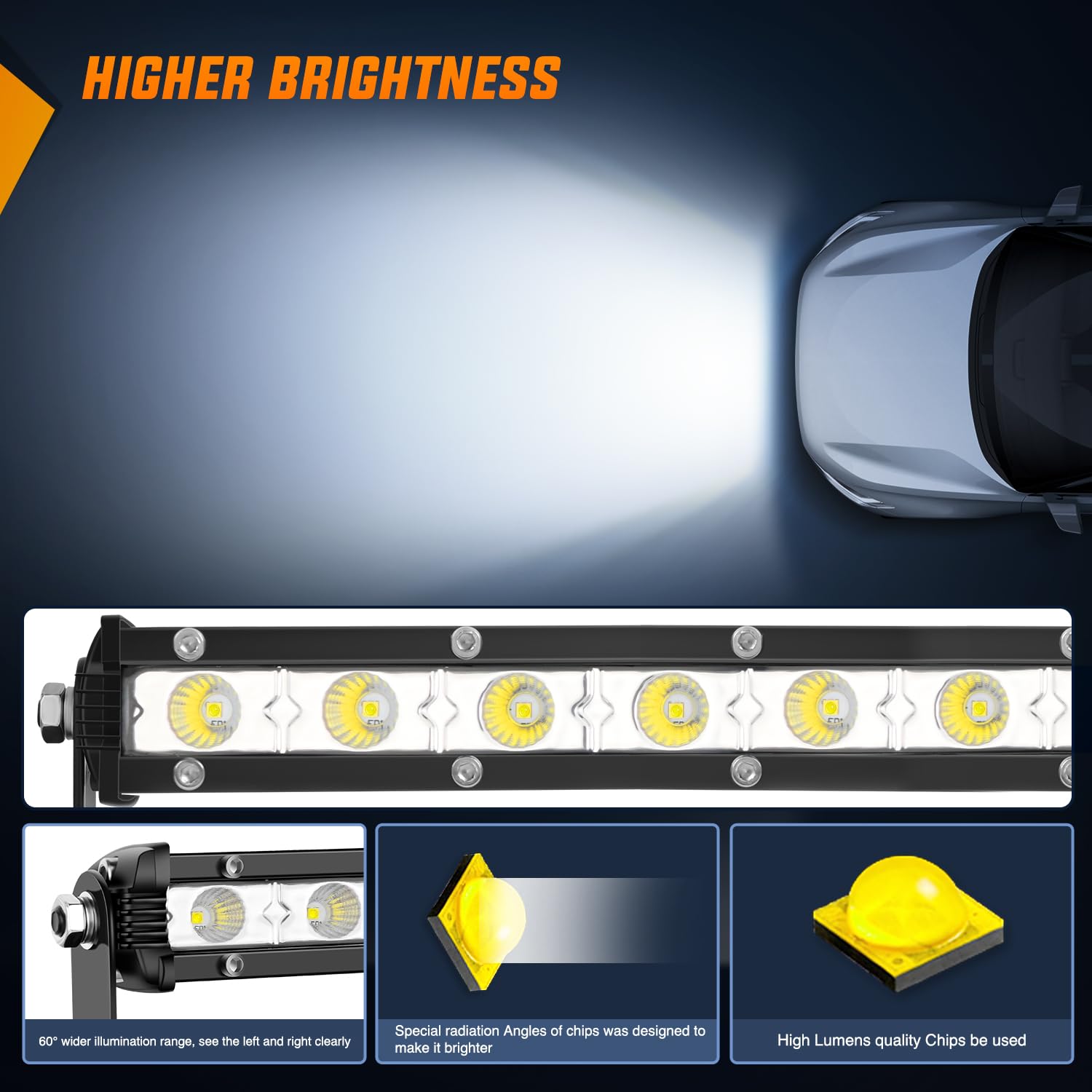 Nilight Single Row Led Light Bar Ultra-Slim Flood Light Bar 13 Inch 36W Fog Driving Work Roof Bumper Lighting For Offroad 4X4 Tr