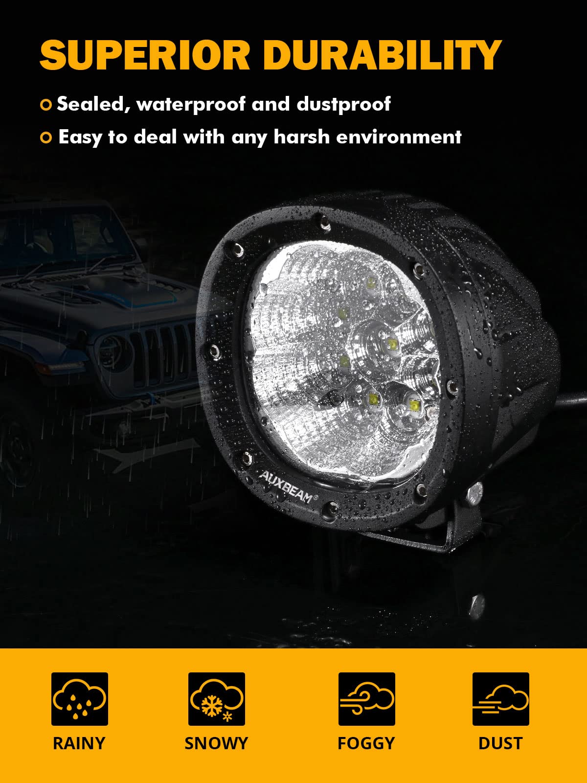 Auxbeam 4 Inch Round Led Light Pods, 90W Offroad Flood White Light Bar, Super Bright 9000Lm Driving Work Light With Dt Plug Wiri