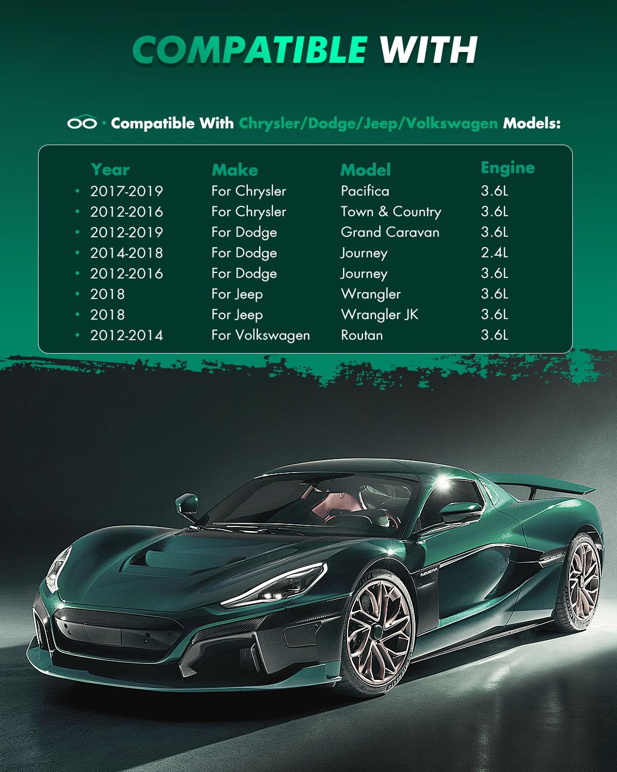 Scitoo D1589 Front Semi-Metal Brake Pads Sets Fit For Chrysler Pacifica/Town & Country,For Dodge Grand Caravan/Journey,For Jeep